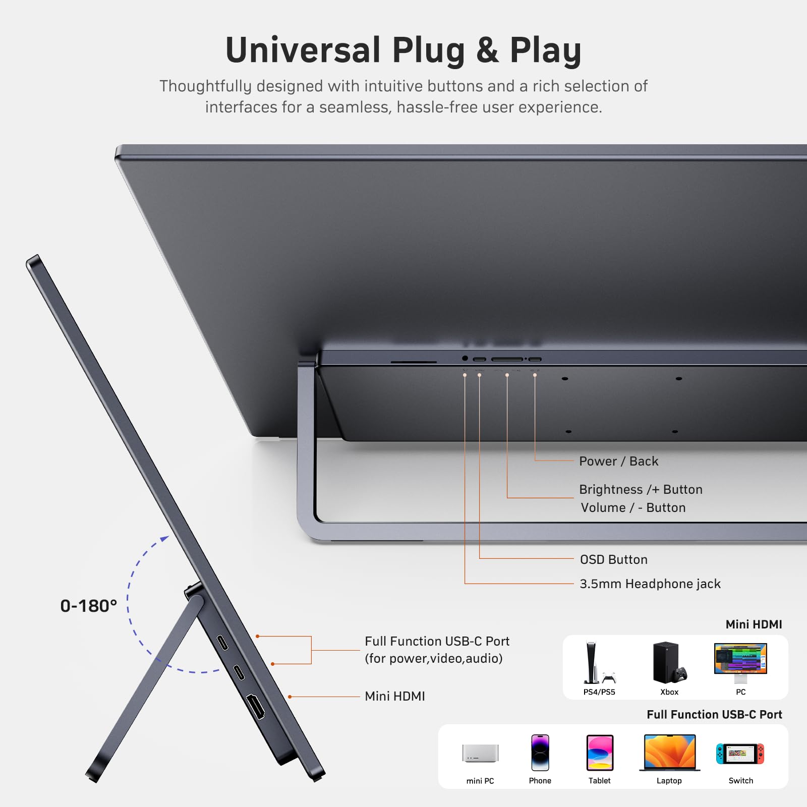 MNN 15.6" FHD 60Hz Portable Monitor USB-C HDMI IPS HDR Gaming Laptop