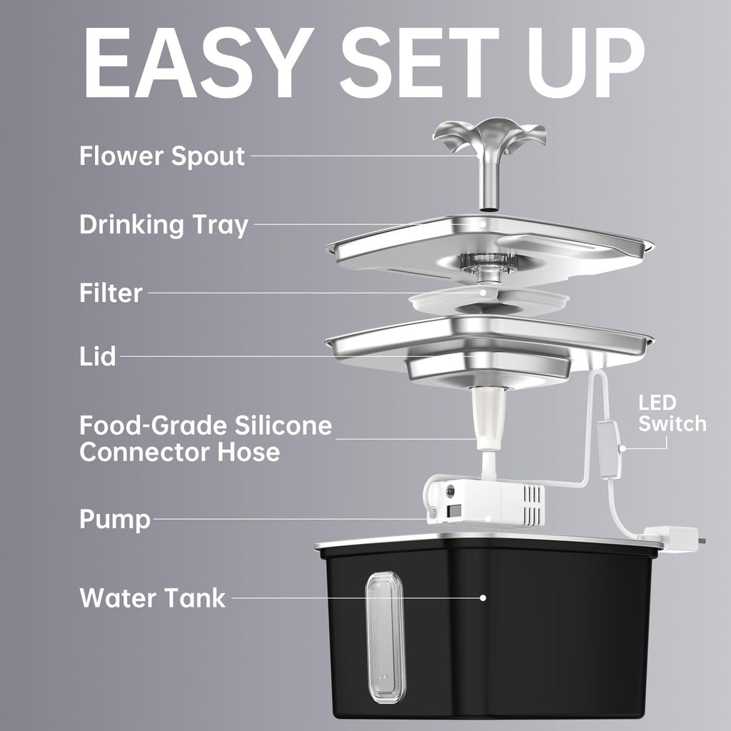 Veken Innovation Award Winner Stainless Steel Cat Water Fountain, 108oz
