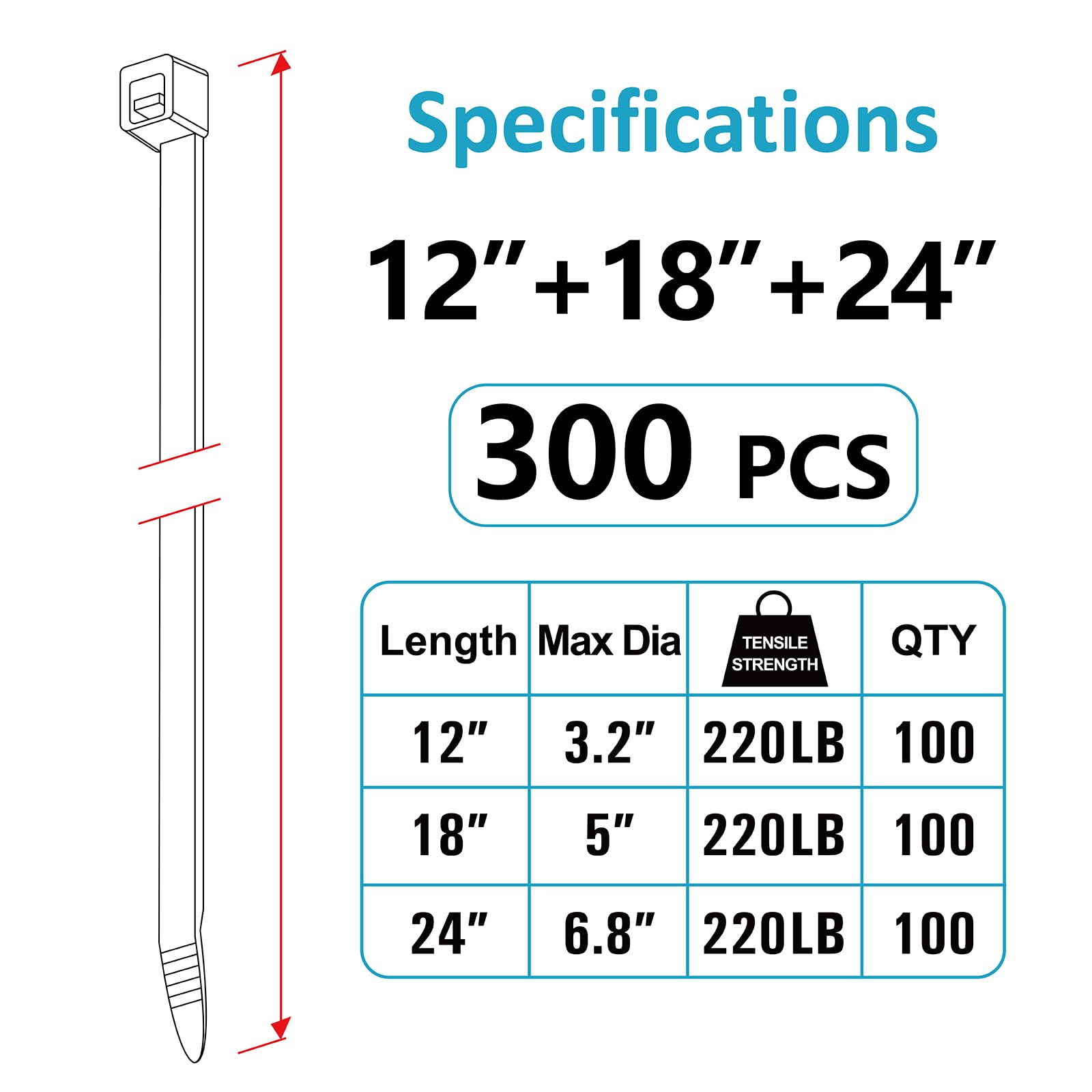 Zip Ties Assorted Sizes(4”+6”+8”+12”), 400 Pack, Black Cable Ties, UV Resistant Wire Ties by ANOSON