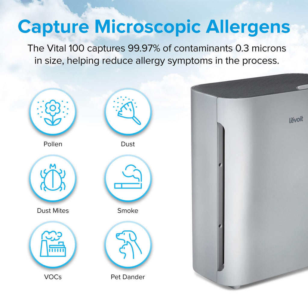Levoit Air Purifiers for Bedroom Home Pets Dorm Room, Small Air Purifiers