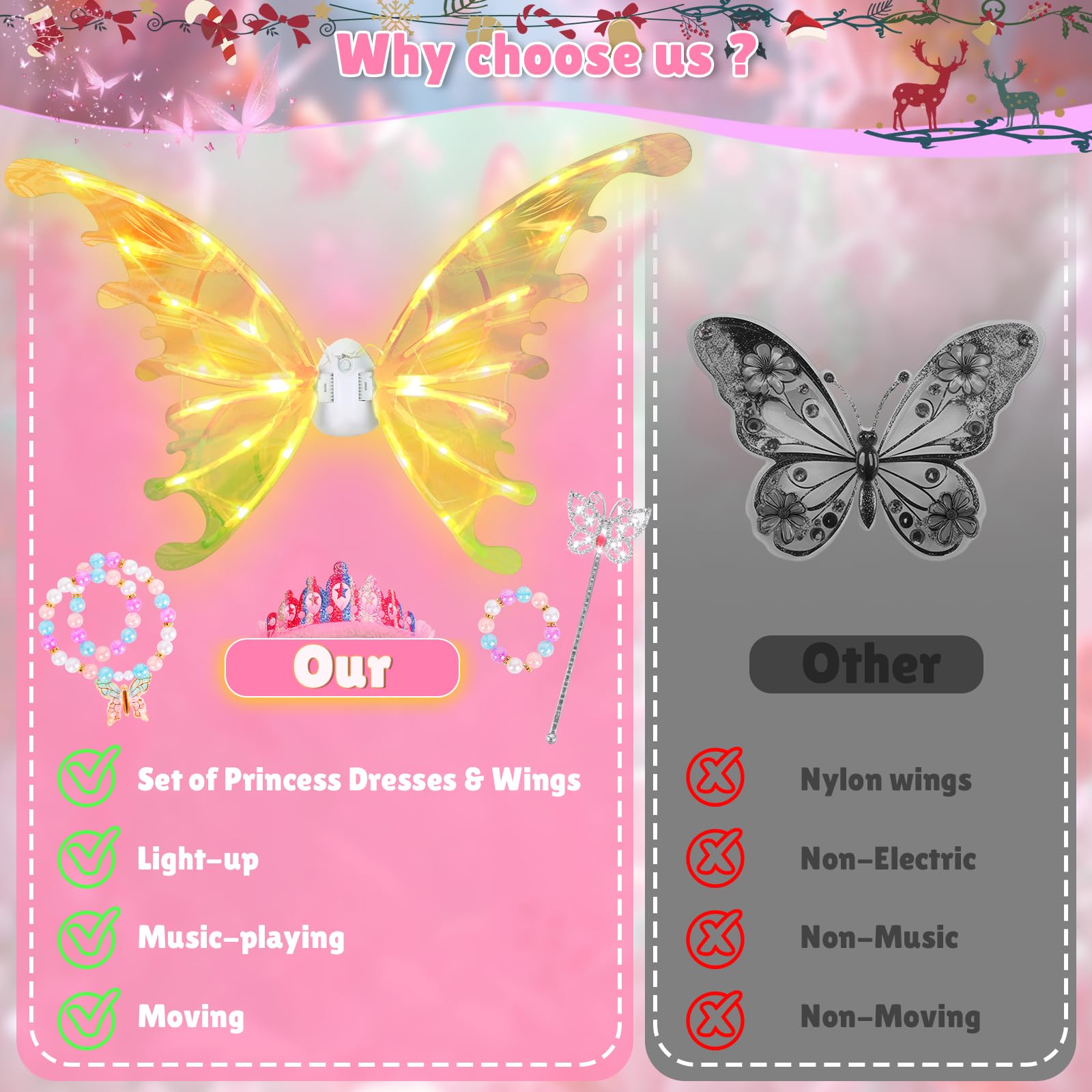 maysida Electric Fairy Wings for Girls, Light Up Moving Butterfly Wings with LED Lights and Music, Toy for Kids as Halloween Valentine Birthday Christmas Party Costume Princess Cosplay Dress Up Gift