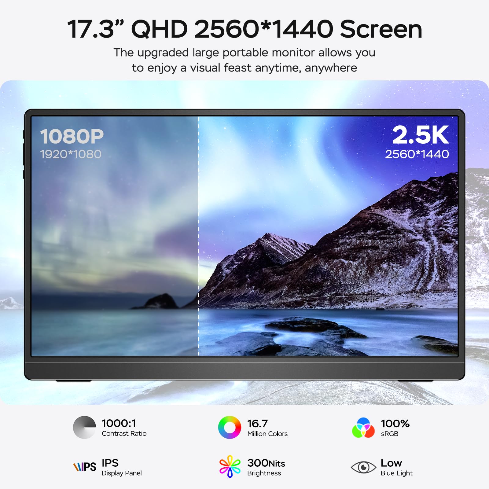 MNN 15.6" FHD 60Hz Portable Monitor USB-C HDMI IPS HDR Gaming Laptop