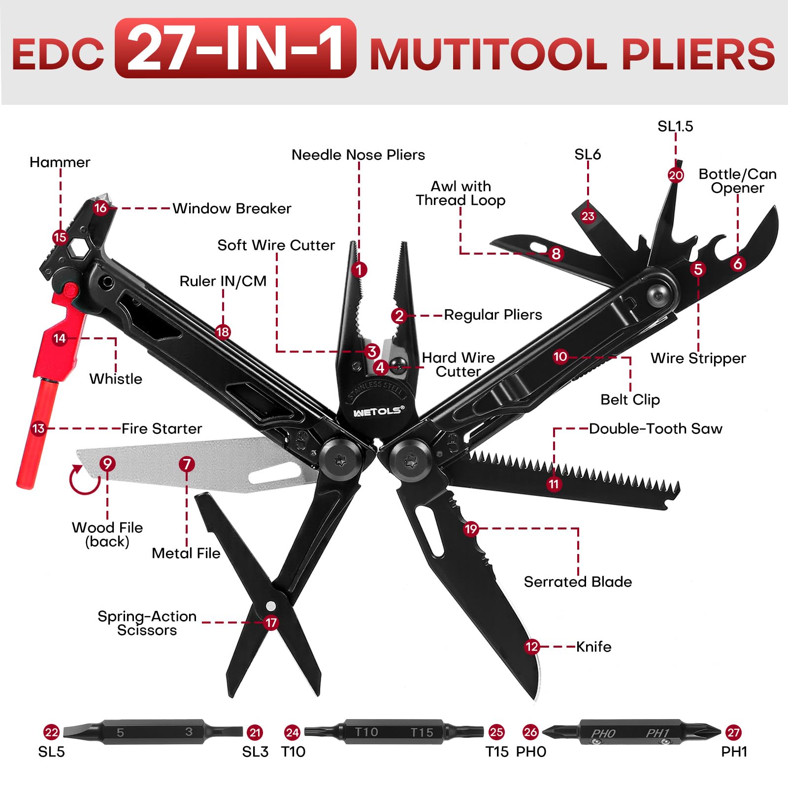 Multitool with Pocket Knife, Birthday Gifts for Men Women Mom Dad