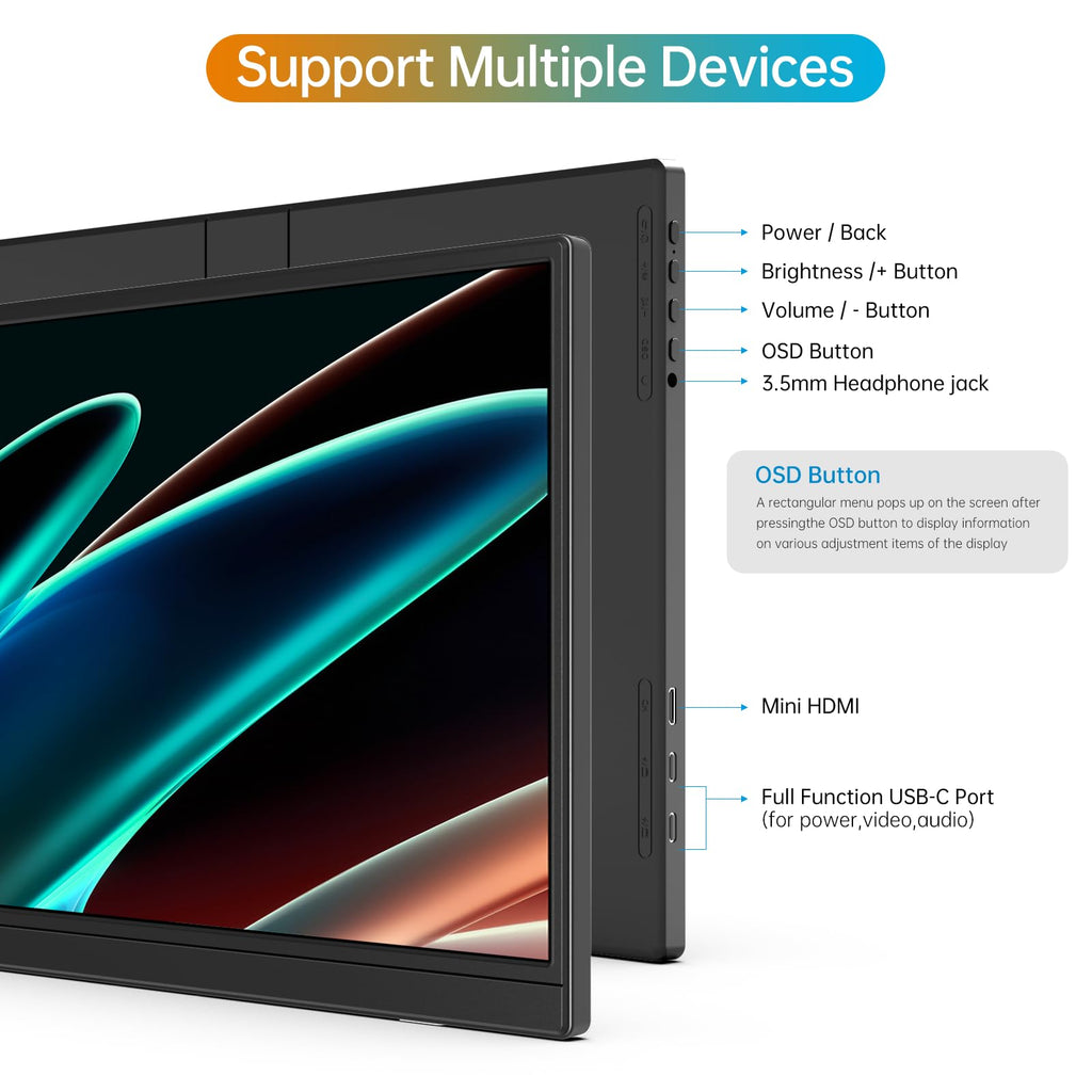 MNN 15.6" FHD 60Hz Portable Monitor USB-C HDMI IPS HDR Gaming Laptop