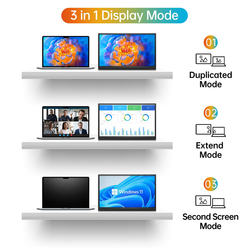 MNN 15.6" FHD 60Hz Portable Monitor USB-C HDMI IPS HDR Gaming Laptop