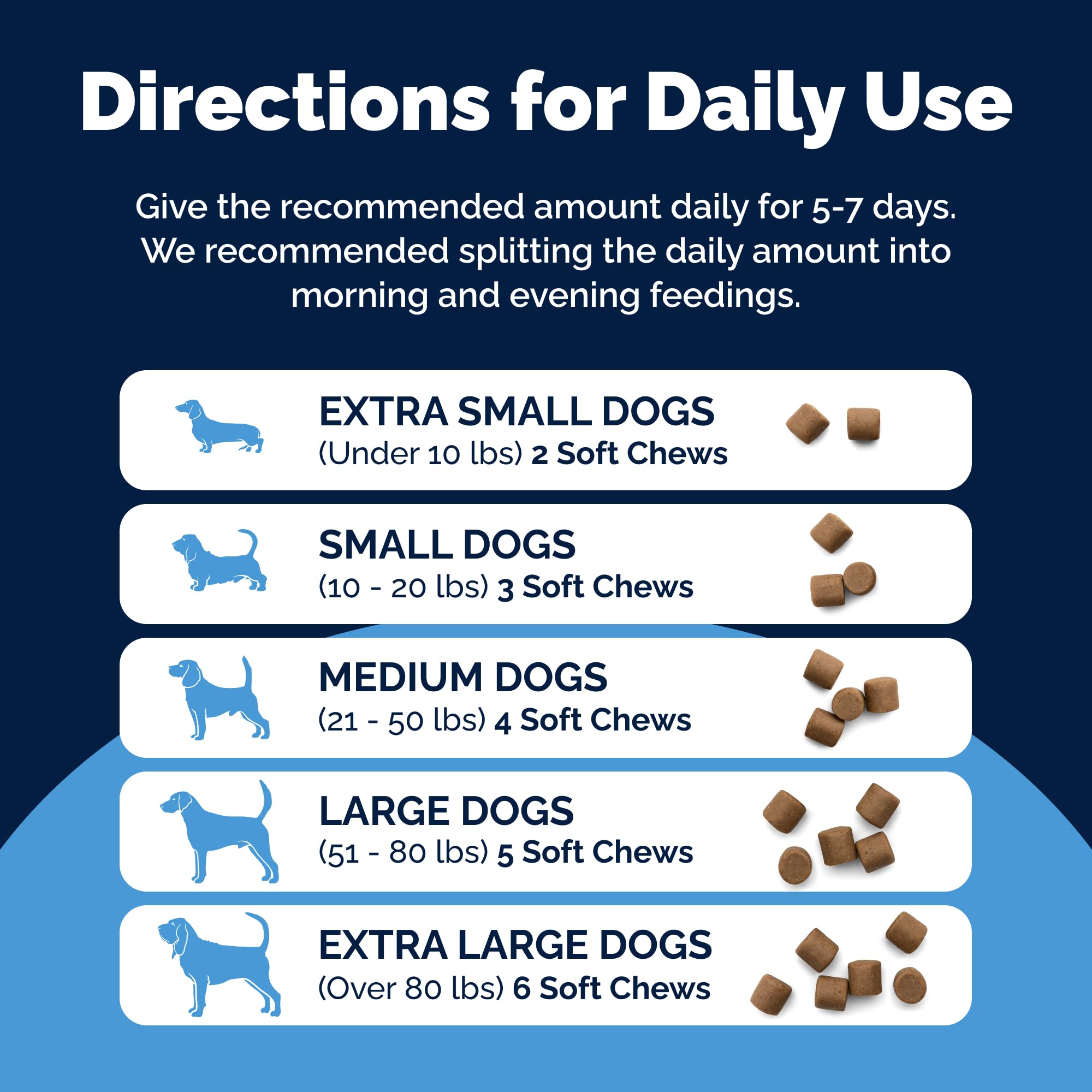 Vetnique Glandex Probiotics for Dogs Chews 30ct, Prebiotics & Enzymes