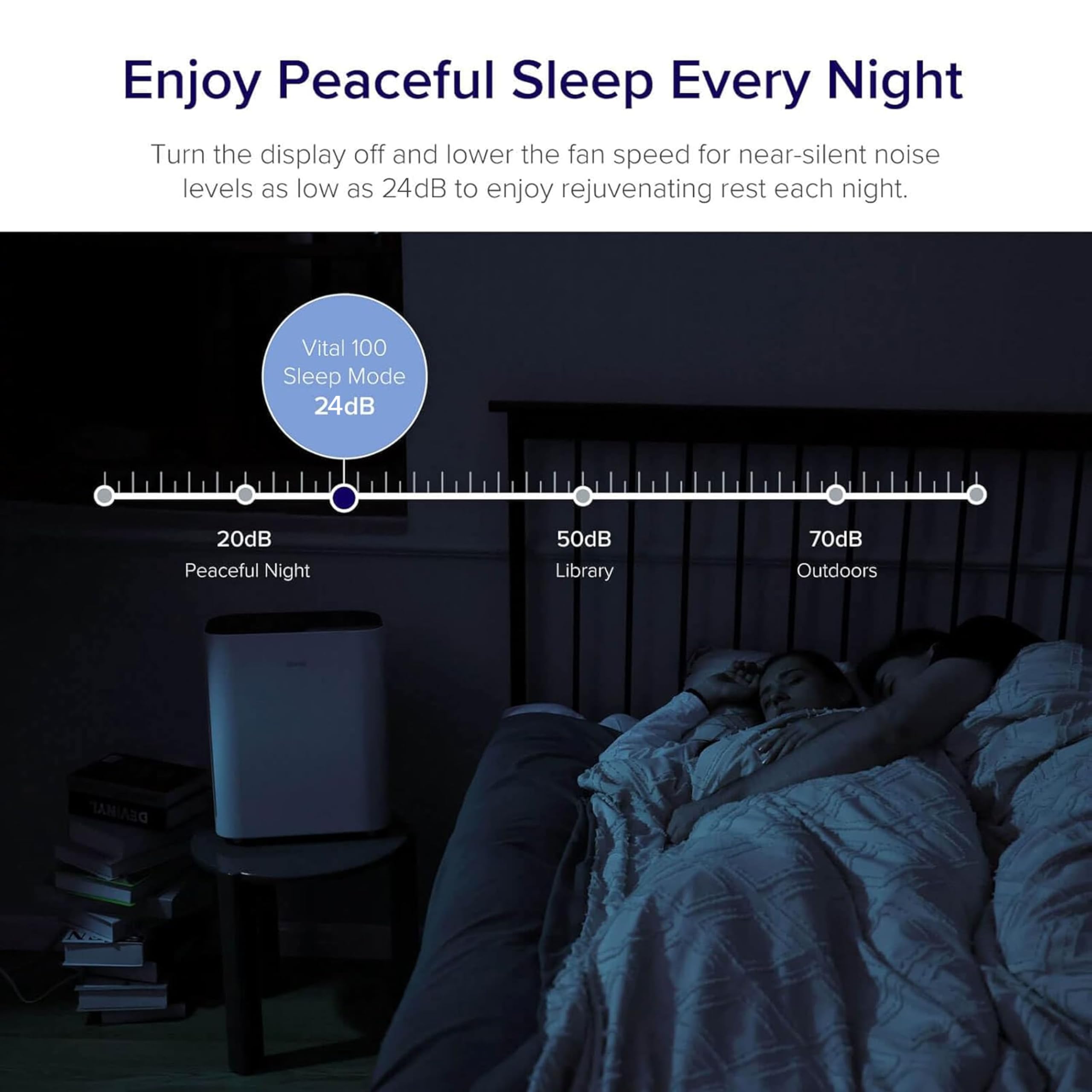 Levoit Air Purifiers for Bedroom Home Pets Dorm Room, Small Air Purifiers