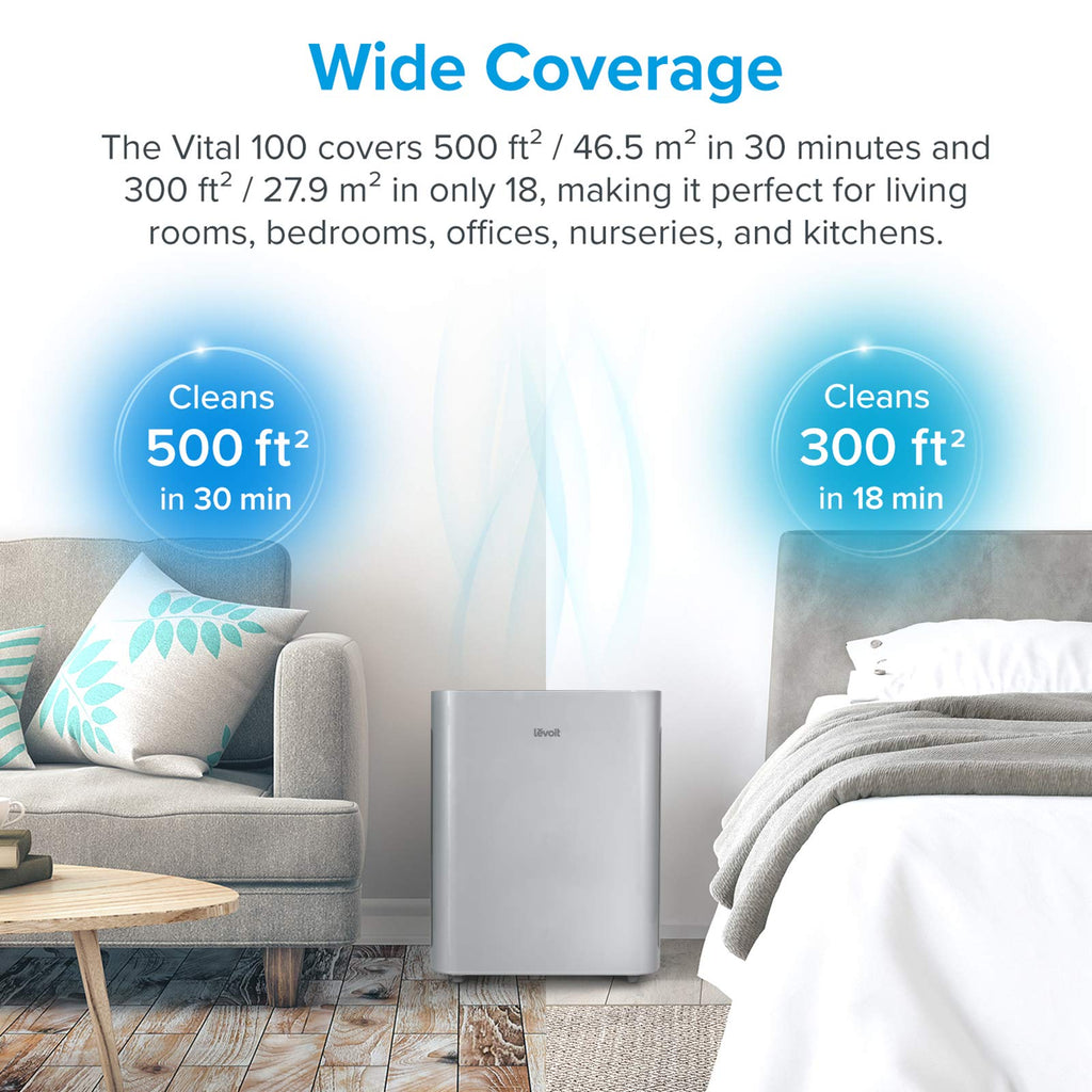 Levoit Air Purifiers for Bedroom Home Pets Dorm Room, Small Air Purifiers
