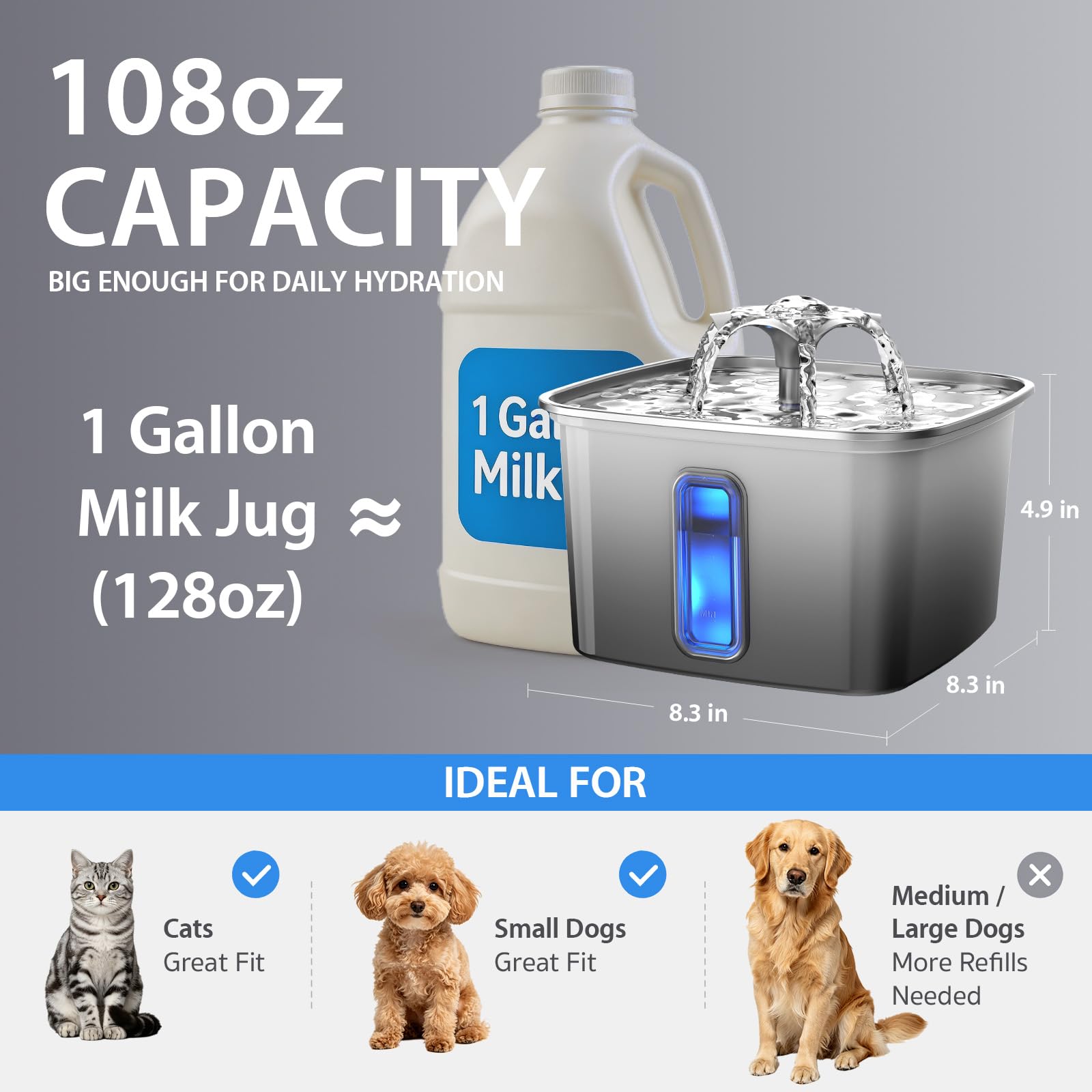 Veken Innovation Award Winner Stainless Steel Cat Water Fountain, 108oz