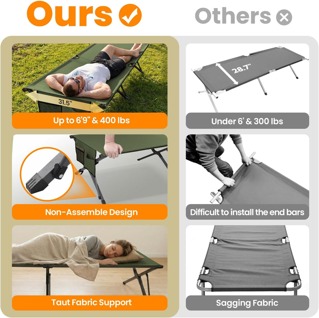 Heavy Duty Camping Cot for Adults, 31.5'' Wide Folding Cot, Support 400LBS