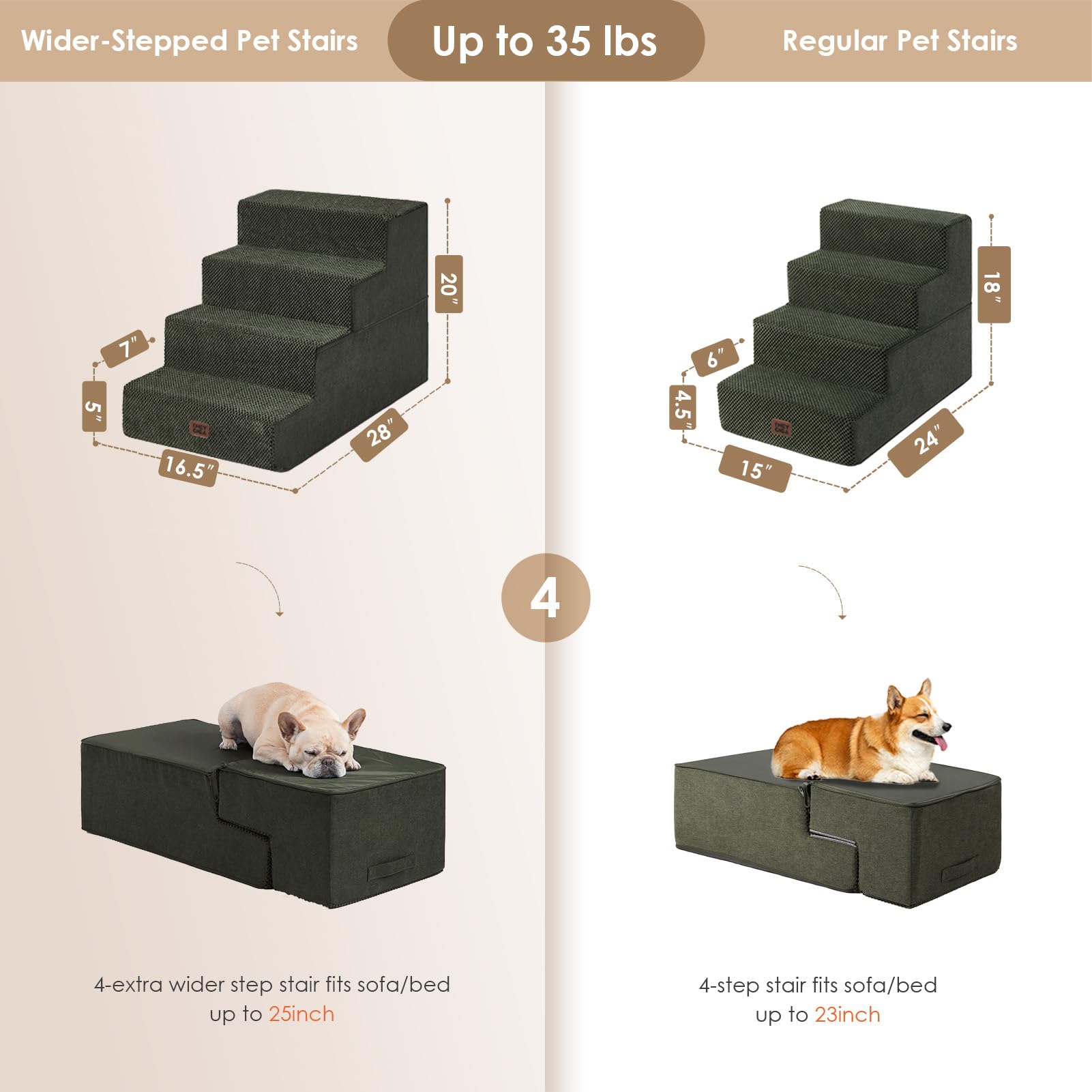 EHEYCIGA Dog Stairs for Bed 18" H, 4-Step Dog Steps for High Bed, Grey