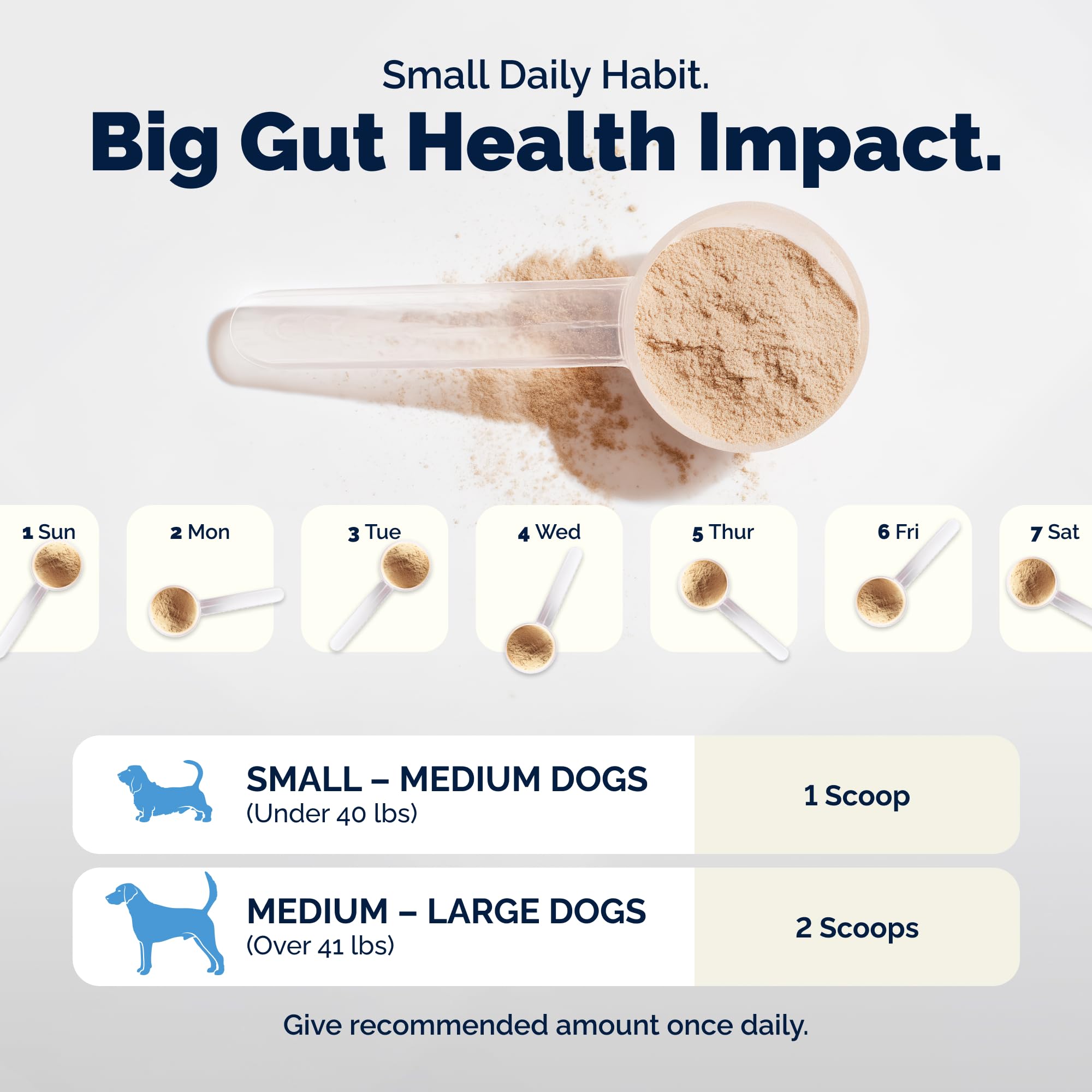 Vetnique Glandex Probiotics for Dogs Chews 30ct, Prebiotics & Enzymes