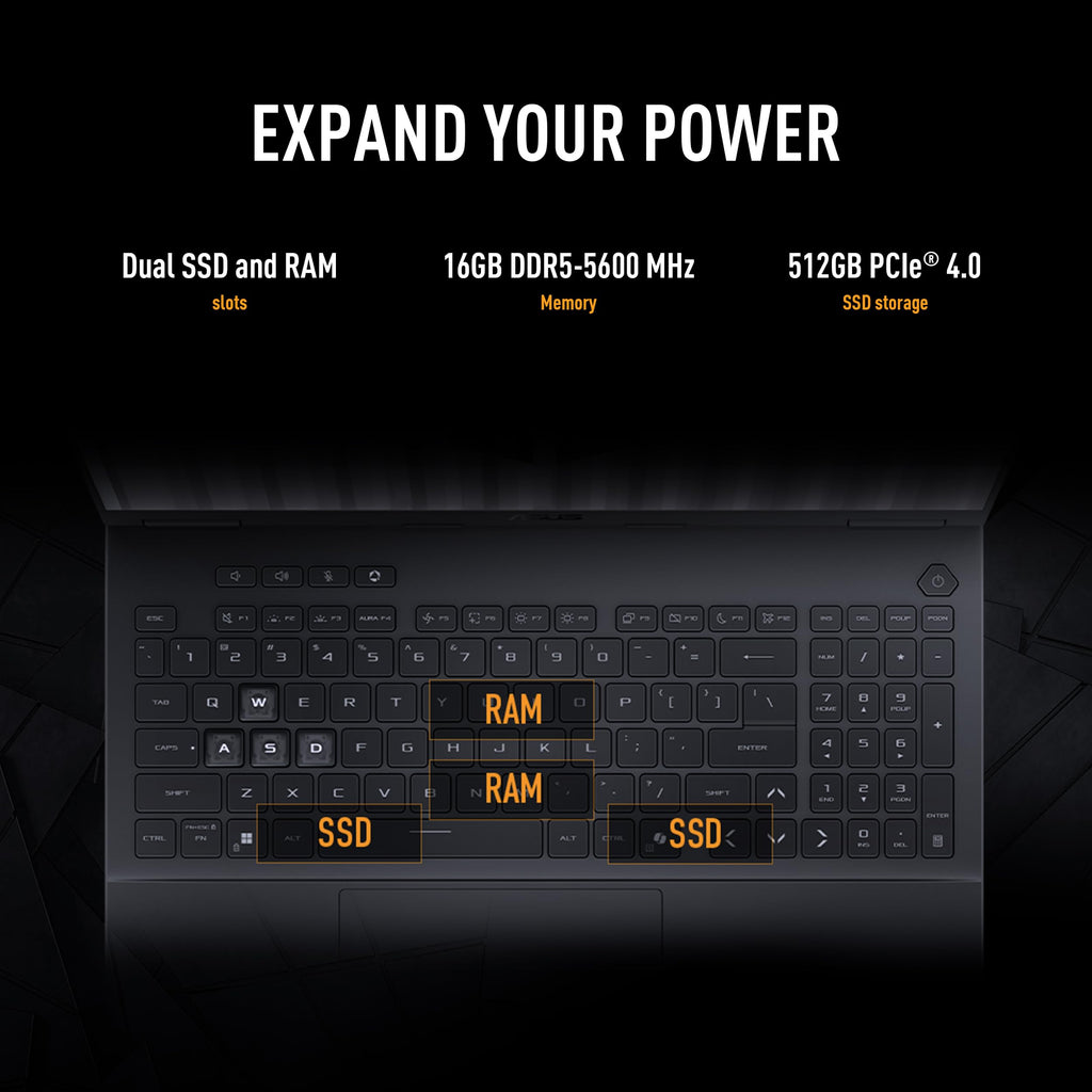 ASUS TUF Gaming F16 (2024) Gaming Laptop, 16” FHD+ 144Hz IPS-Level 16:10 Display, Intel® Core™ 5 210H Processor, NVIDIA® GeForce RTX™ 4050, 8GB DDR5, 512GB PCIe Gen4 SSD, Wi-Fi 6, Windows 11 Home