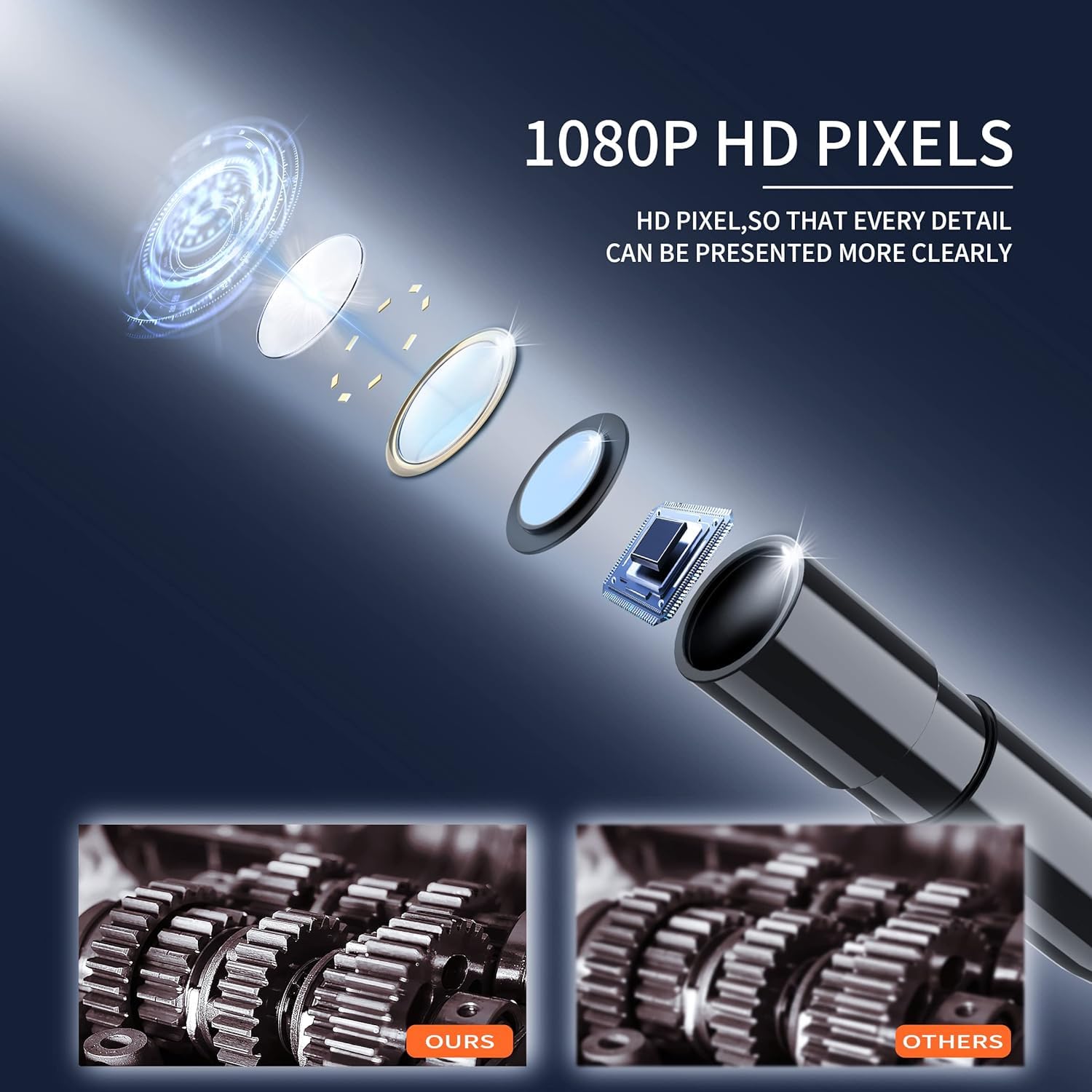 Daxiongmao Endoscope Camera with Light, 1080P HD Borescope