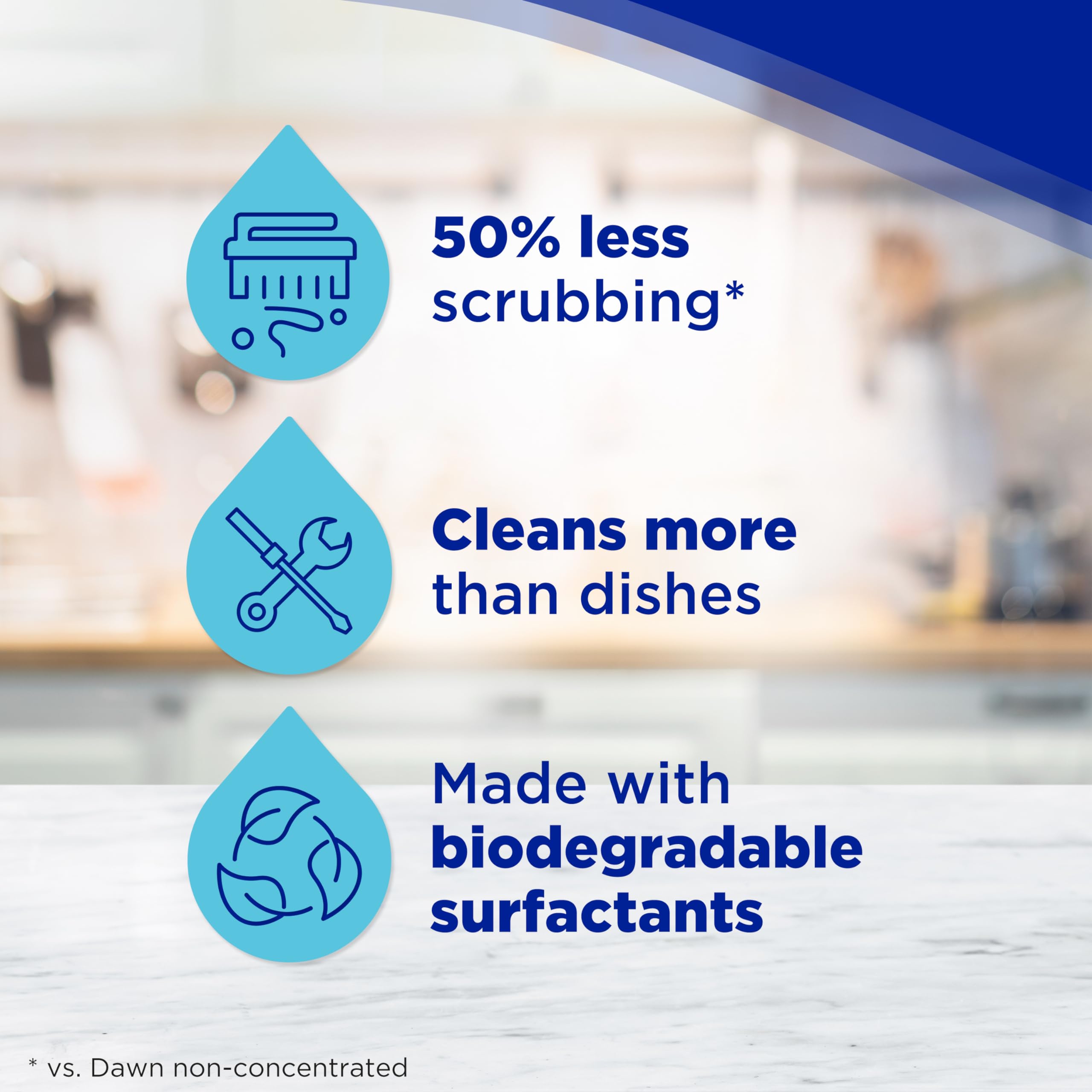 Dawn Ultra Dish Soap Refill Jug Large Size Original Blue Liquid Dishwashing Detergent, Powerful Dish Soap for Grease, 51.5oz (Pack of 2)