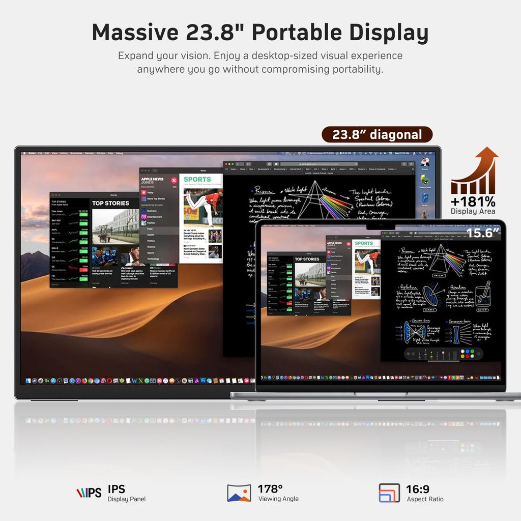 MNN 15.6" FHD 60Hz Portable Monitor USB-C HDMI IPS HDR Gaming Laptop