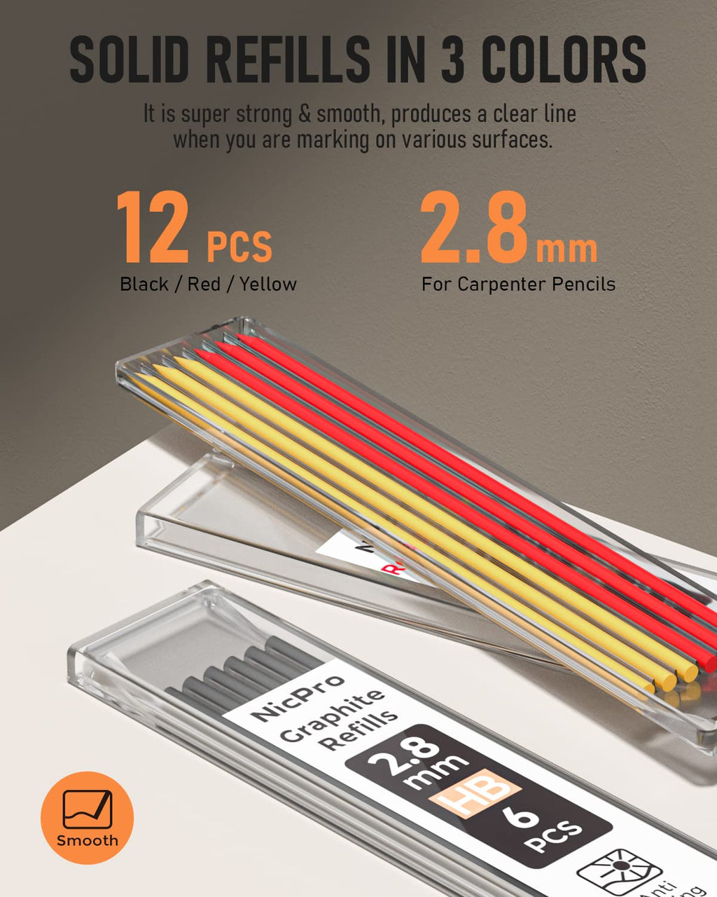 Nicpro Carpenter Pencils with Sharpener, Mechanical Pencil for Construction