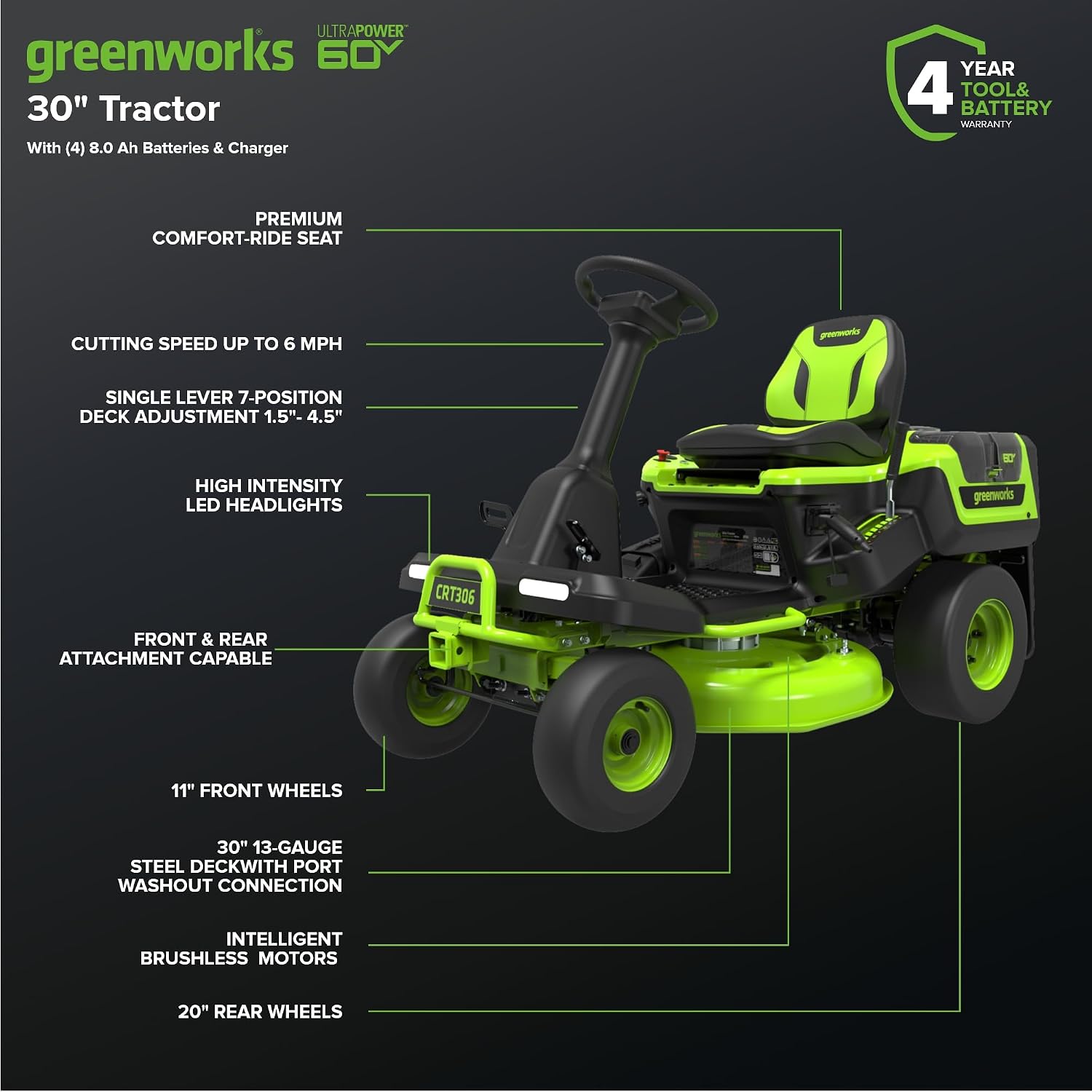 Greenworks 60V 30' Riding Lawn Mower (1.25 Acre, 16 HP Gas Equivalent, 6 MPH, Tow Up to 200 lbs.), (4) 8.0Ah Batteries (1,920 Wh Max) + Turbo Wall Charger
