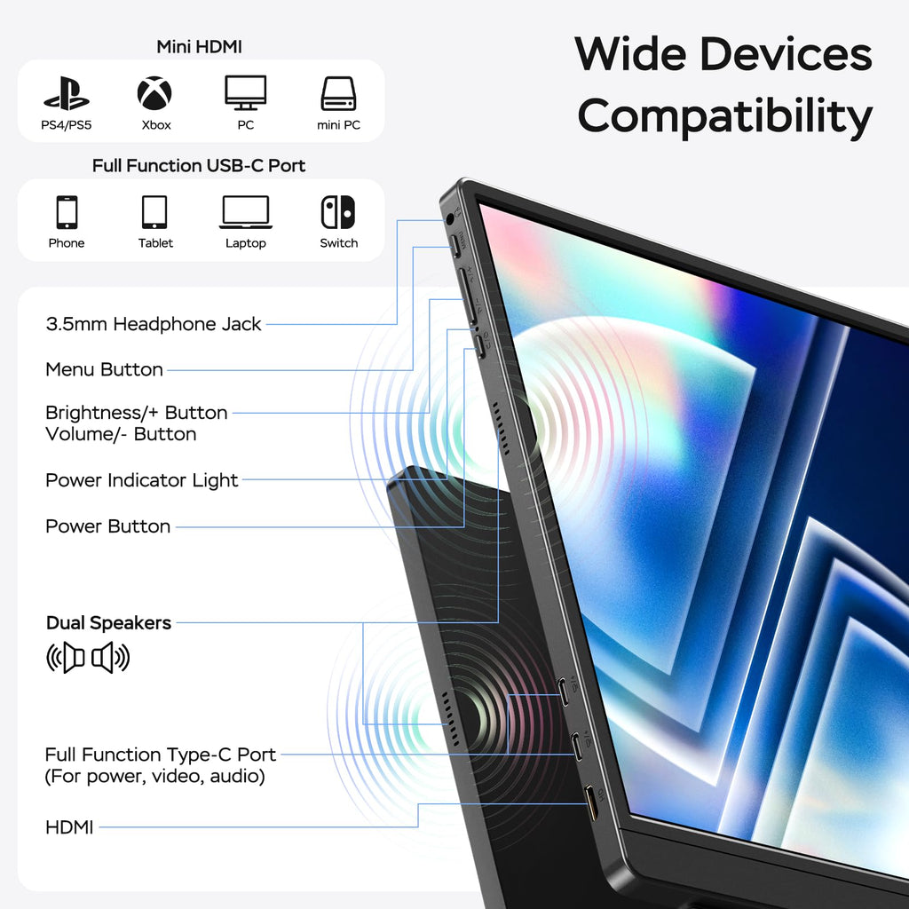 MNN 15.6" FHD 60Hz Portable Monitor USB-C HDMI IPS HDR Gaming Laptop