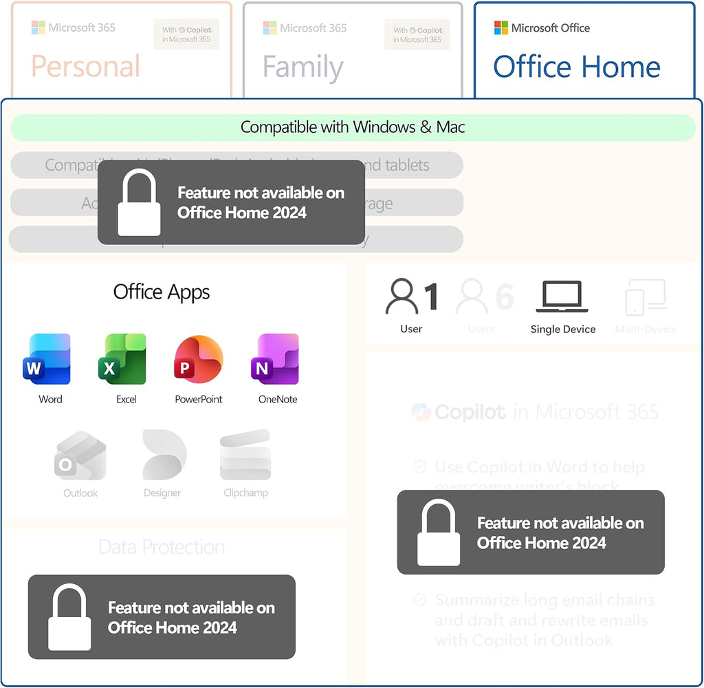 Microsoft Office Home 2024 | Classic Office Apps: Word, Excel, PowerPoint | One-Time Purchase for a single Windows laptop or Mac | Instant Download