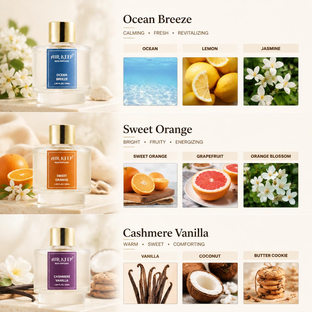 Airkeep Reed Diffuser Set of 3,Clean Linen Ocean Mist&Sea Salt Lavender Eucalyptus Oil Reed Diffusers for Bedroom Living Room Office Aromatherapy Oil Reed Diffuser for Gift 50ml x 3