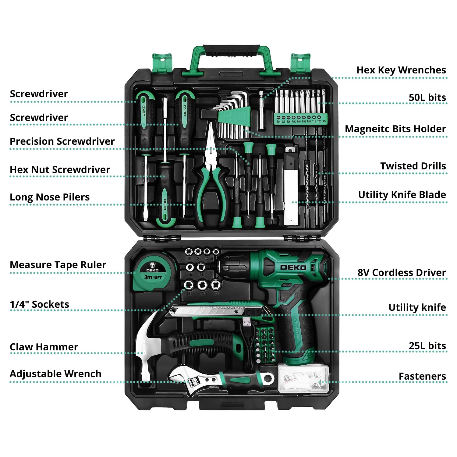 DEKOPRO Drill Set, Home Tool Set with 8V Pink Cordless Drill, Hand Tool Kit for Women, 126 pcs