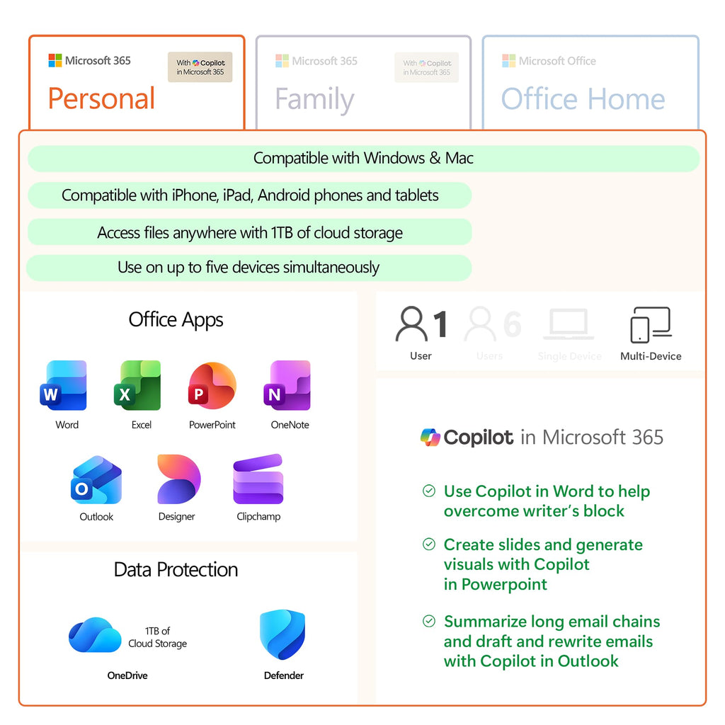Microsoft Office Home 2024 | Classic Office Apps: Word, Excel, PowerPoint | One-Time Purchase for a single Windows laptop or Mac | Instant Download