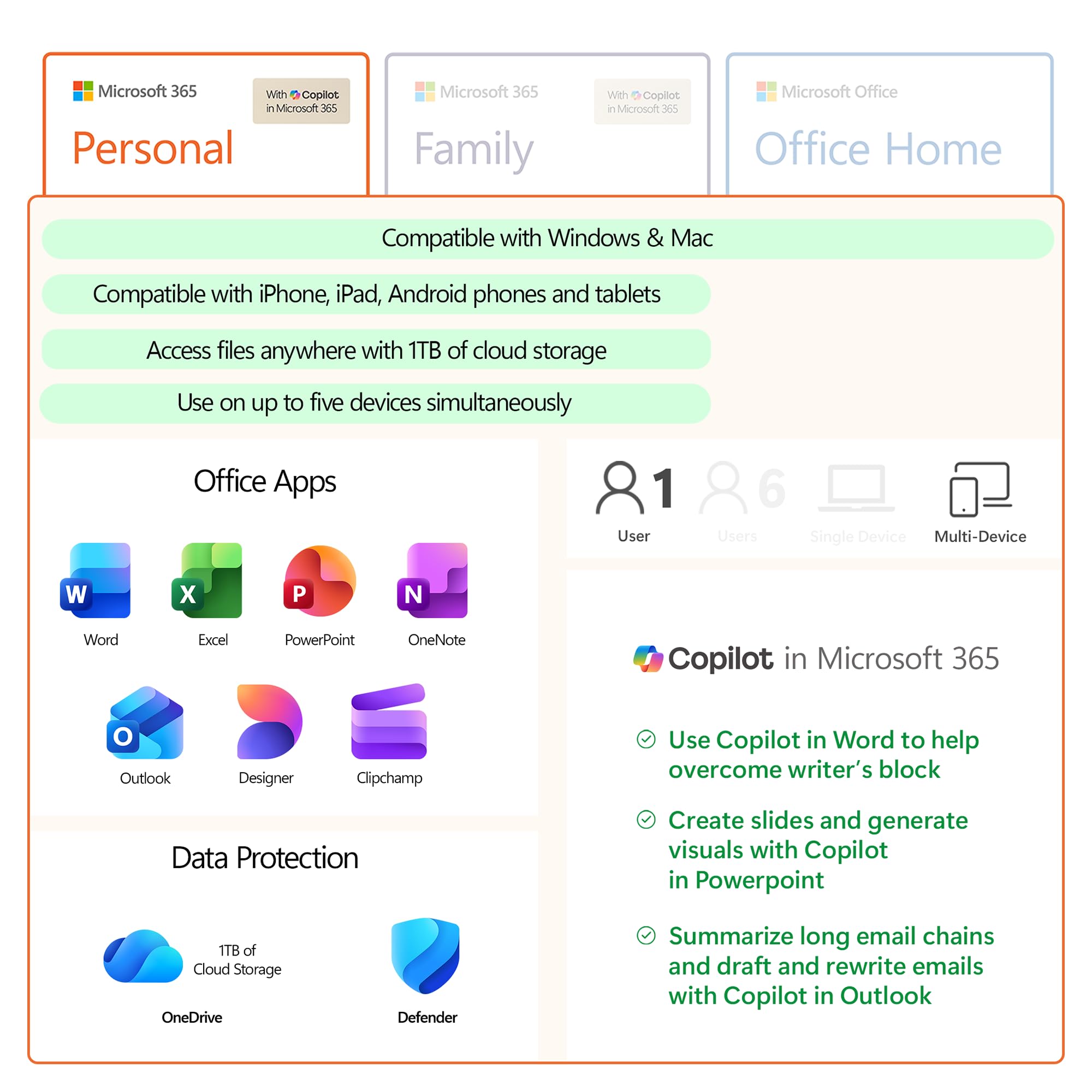 Microsoft Office Home 2024 | Classic Office Apps: Word, Excel, PowerPoint | One-Time Purchase for a single Windows laptop or Mac | Instant Download