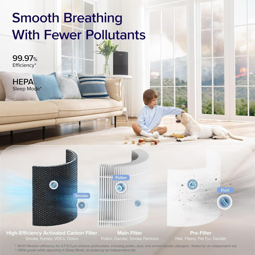 Levoit Air Purifiers for Bedroom Home Pets Dorm Room, Small Air Purifiers