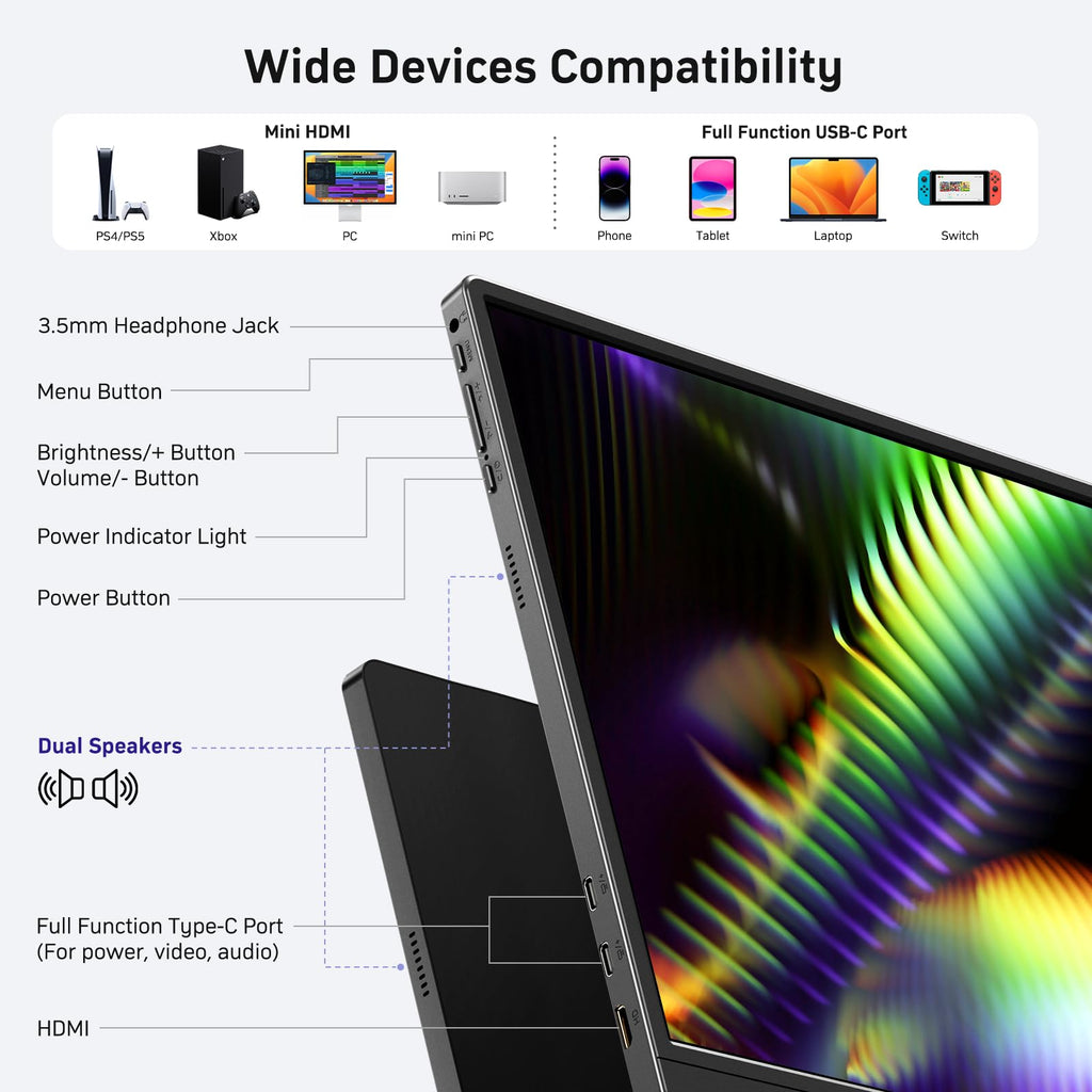 MNN 15.6" FHD 60Hz Portable Monitor USB-C HDMI IPS HDR Gaming Laptop