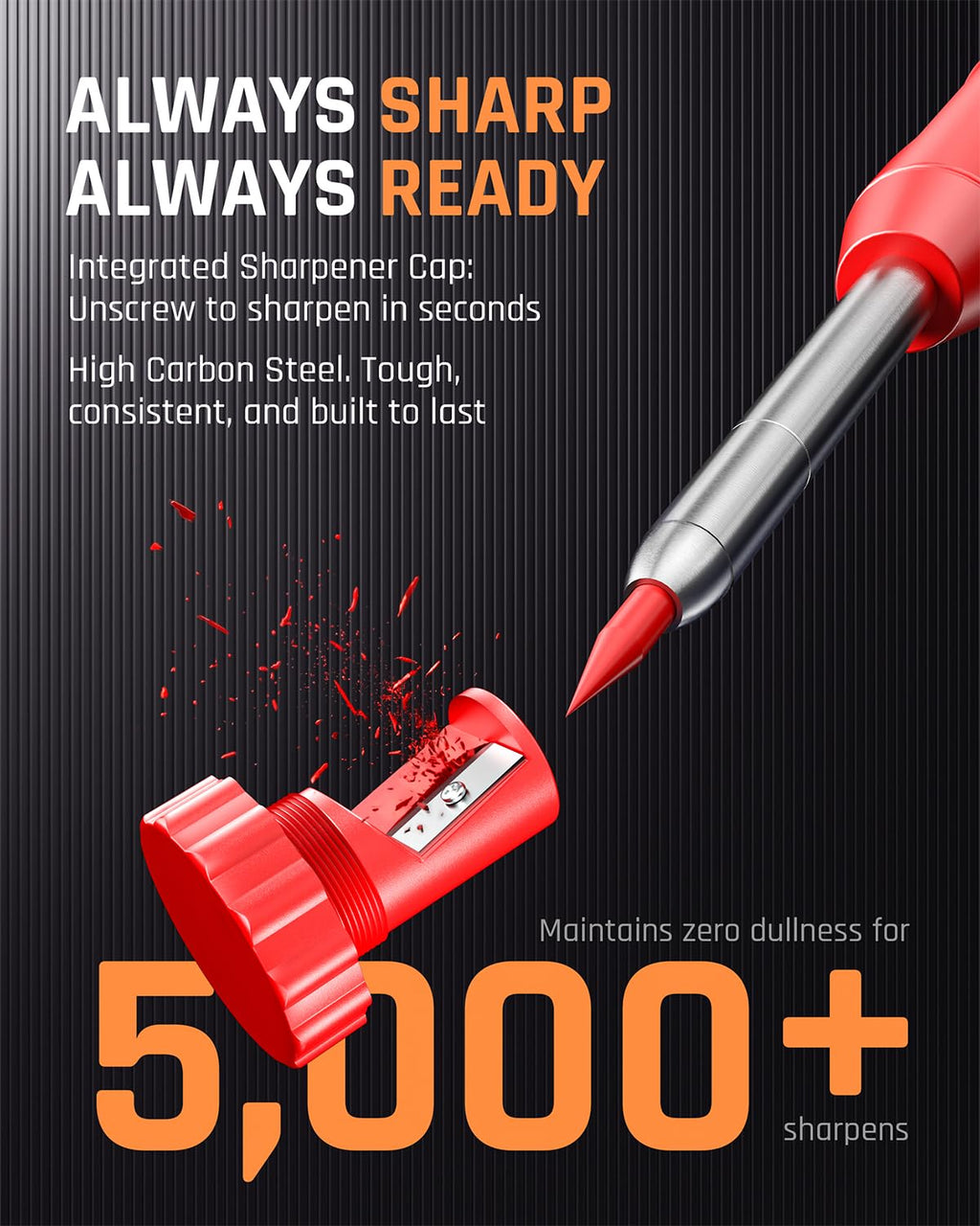 Nicpro Carpenter Pencils with Sharpener, Mechanical Pencil for Construction
