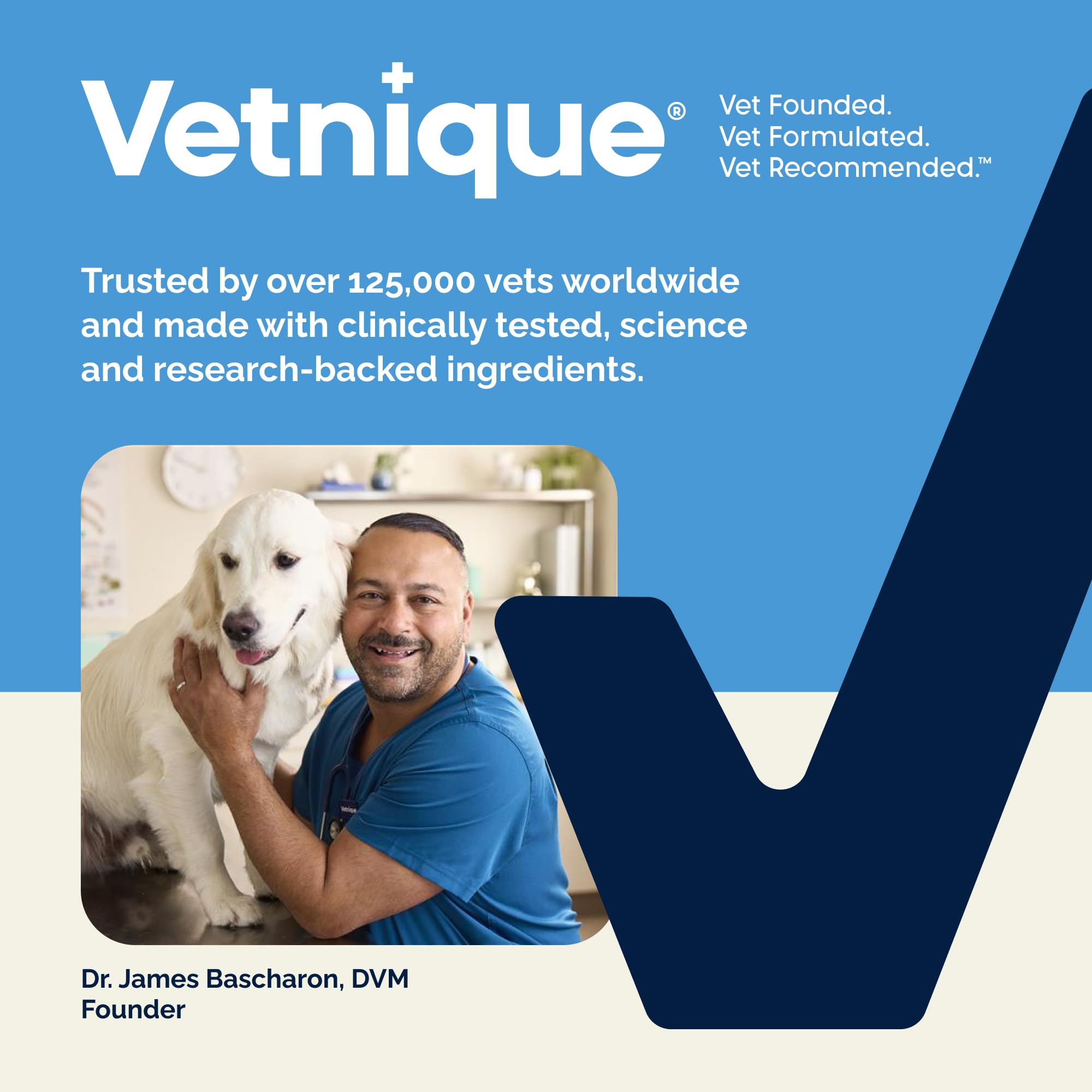 Vetnique Glandex Probiotics for Dogs Chews 30ct, Prebiotics & Enzymes