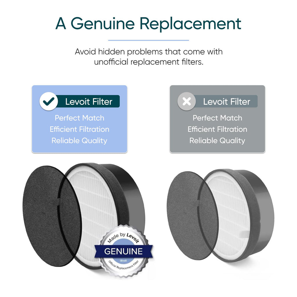 Levoit Air Purifiers for Bedroom Home Pets Dorm Room, Small Air Purifiers