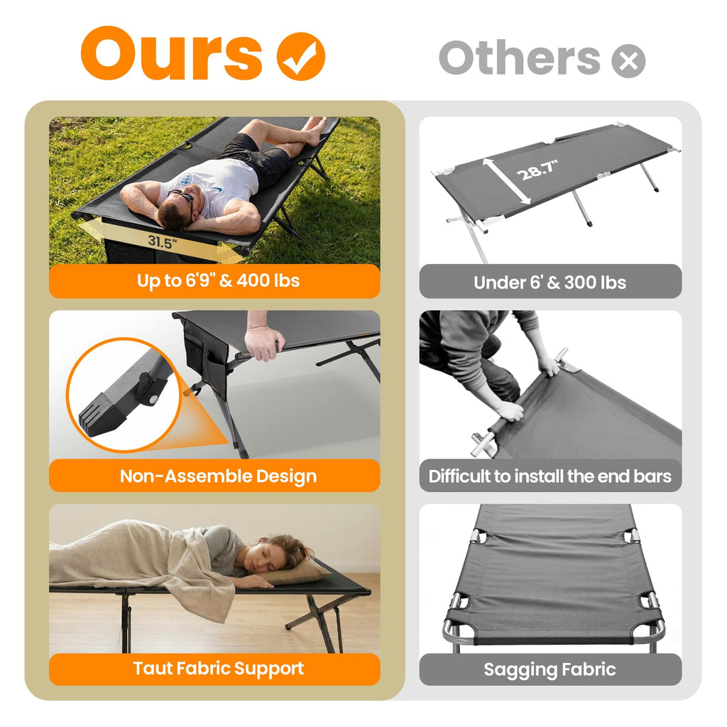 Heavy Duty Camping Cot for Adults, 31.5'' Wide Folding Cot, Support 400LBS