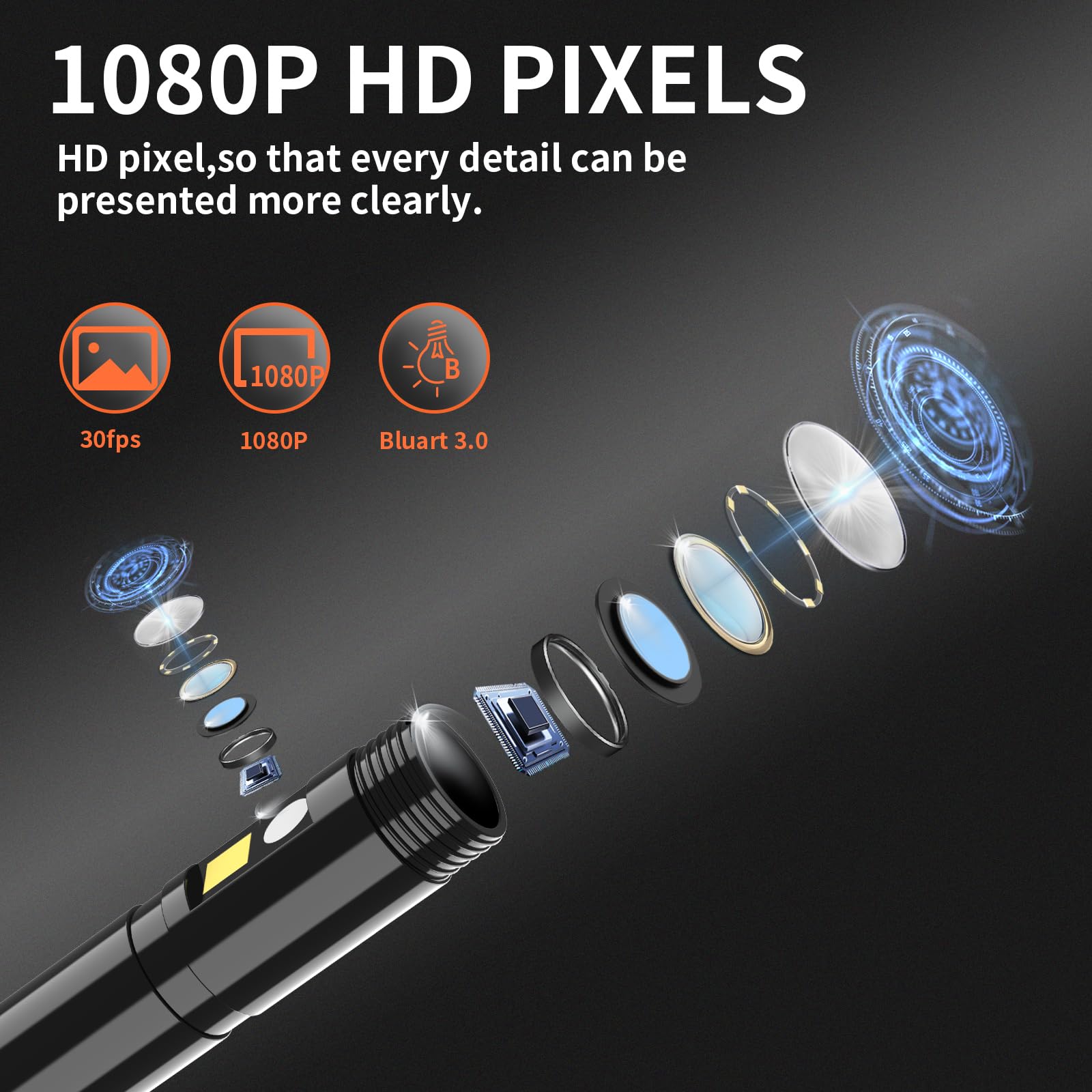 Daxiongmao Endoscope Camera with Light, 1080P HD Borescope