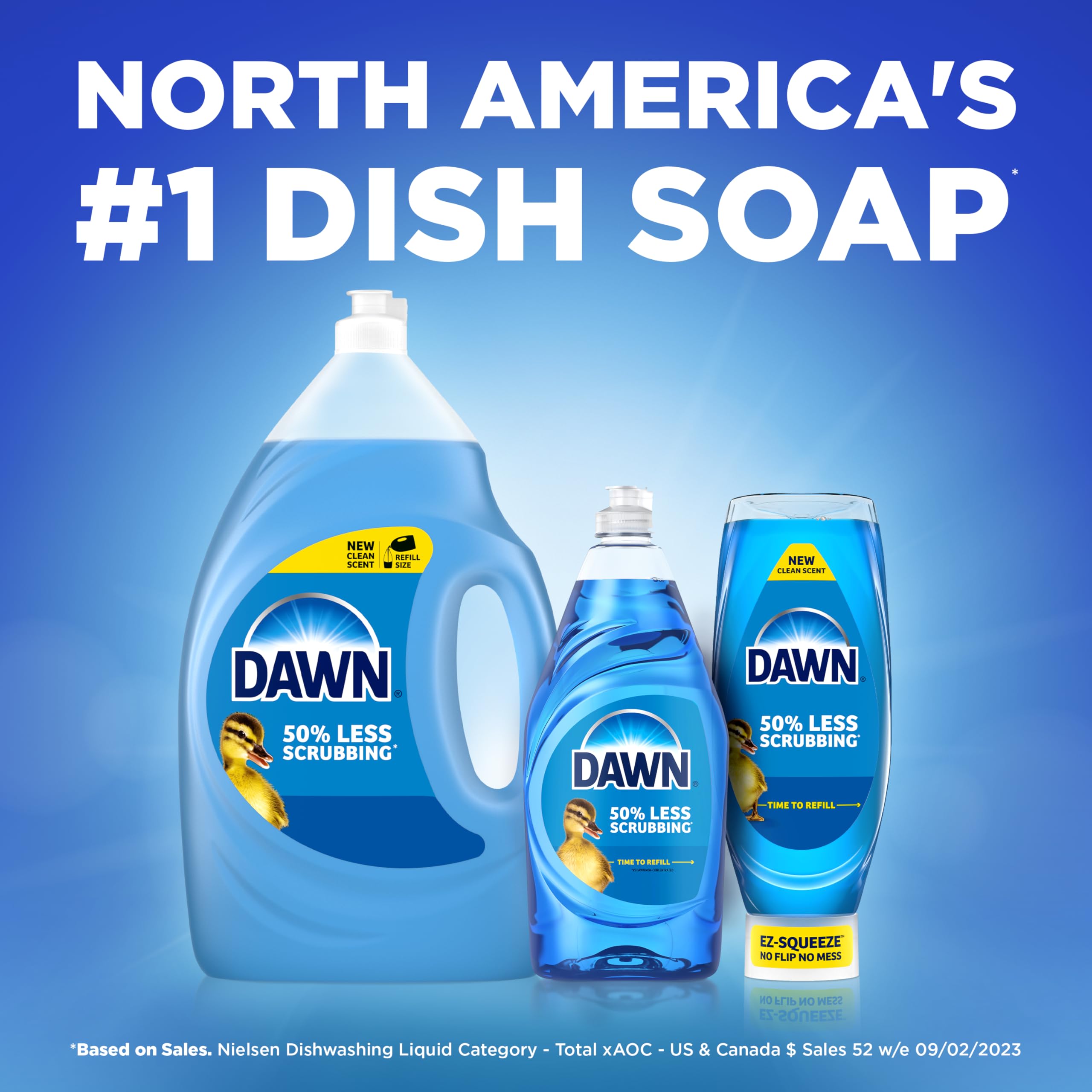 Dawn Ultra Dish Soap Refill Jug Large Size Original Blue Liquid Dishwashing Detergent, Powerful Dish Soap for Grease, 51.5oz (Pack of 2)