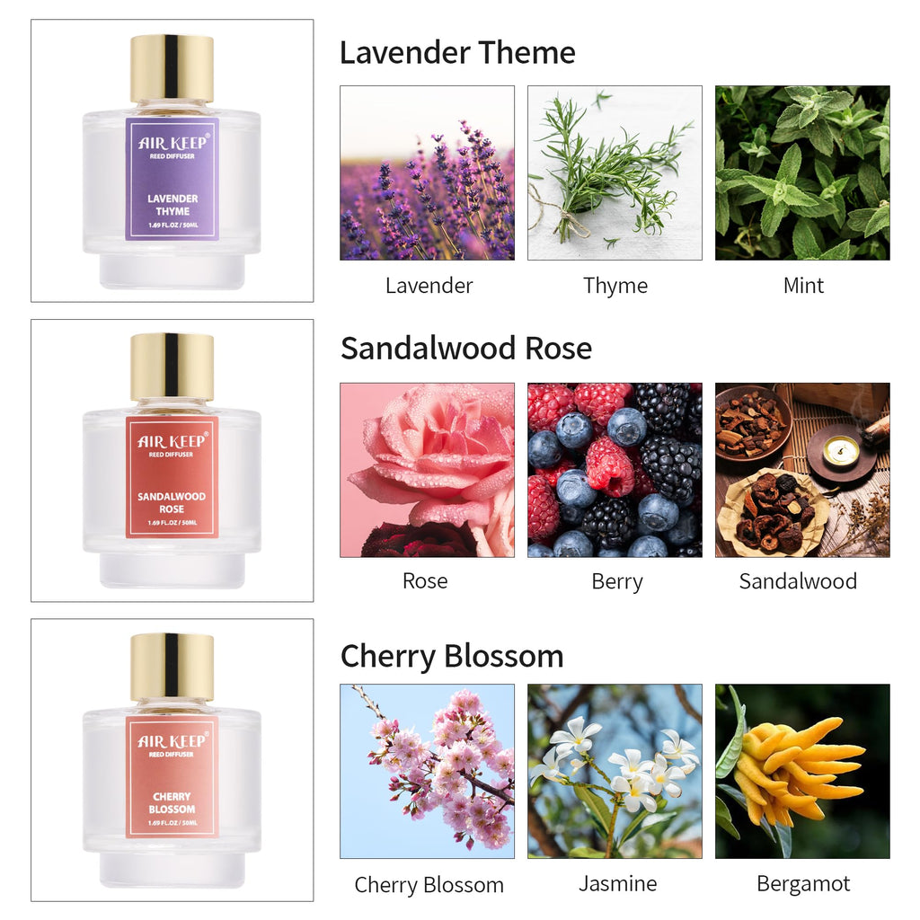 Airkeep Reed Diffuser Set of 3,Clean Linen Ocean Mist&Sea Salt Lavender Eucalyptus Oil Reed Diffusers for Bedroom Living Room Office Aromatherapy Oil Reed Diffuser for Gift 50ml x 3
