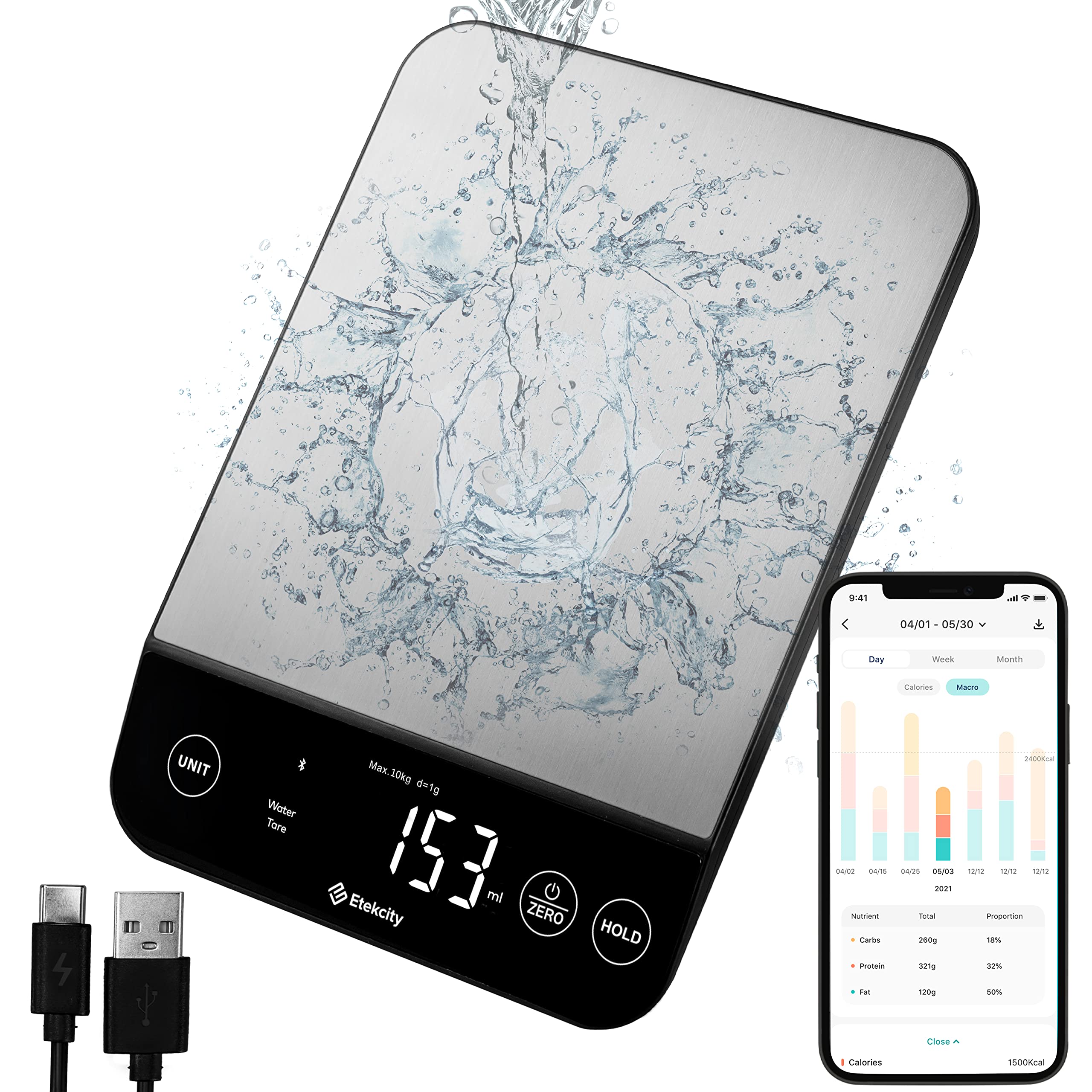 Etekcity Food Kitchen Scale, Digital Grams and Ounces, 11lb