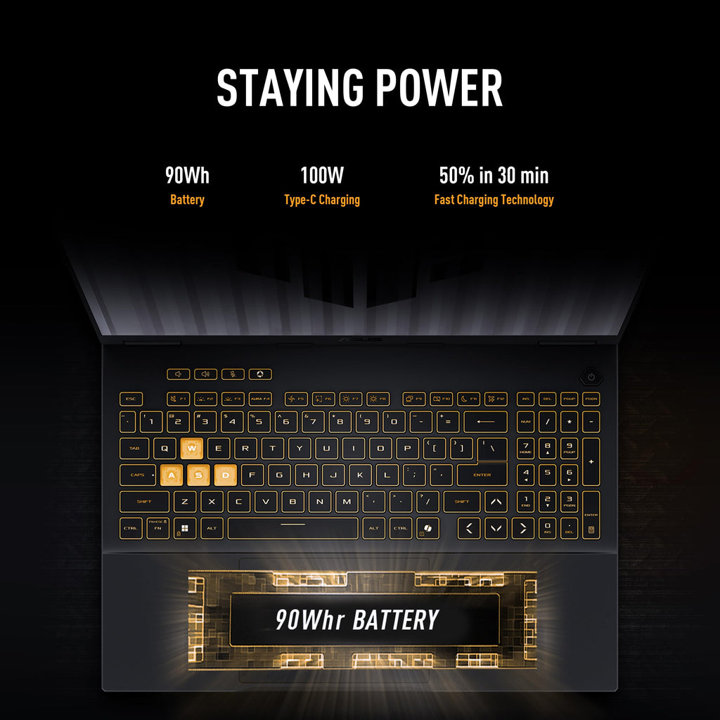 ASUS TUF Gaming F16 (2024) Gaming Laptop, 16” FHD+ 144Hz IPS-Level 16:10 Display, Intel® Core™ 5 210H Processor, NVIDIA® GeForce RTX™ 4050, 8GB DDR5, 512GB PCIe Gen4 SSD, Wi-Fi 6, Windows 11 Home