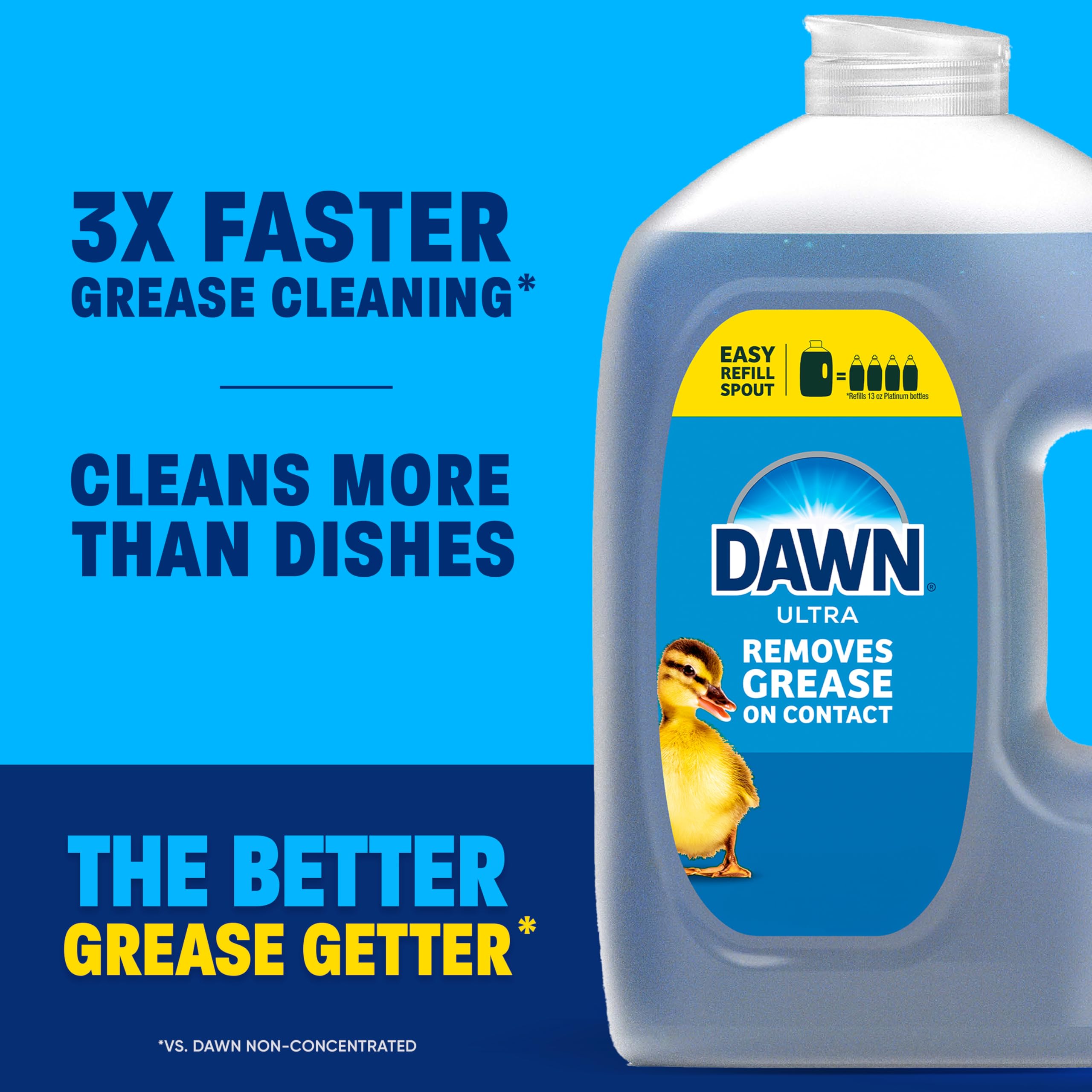 Dawn Ultra Dish Soap Refill Jug Large Size Original Blue Liquid Dishwashing Detergent, Powerful Dish Soap for Grease, 51.5oz (Pack of 2)
