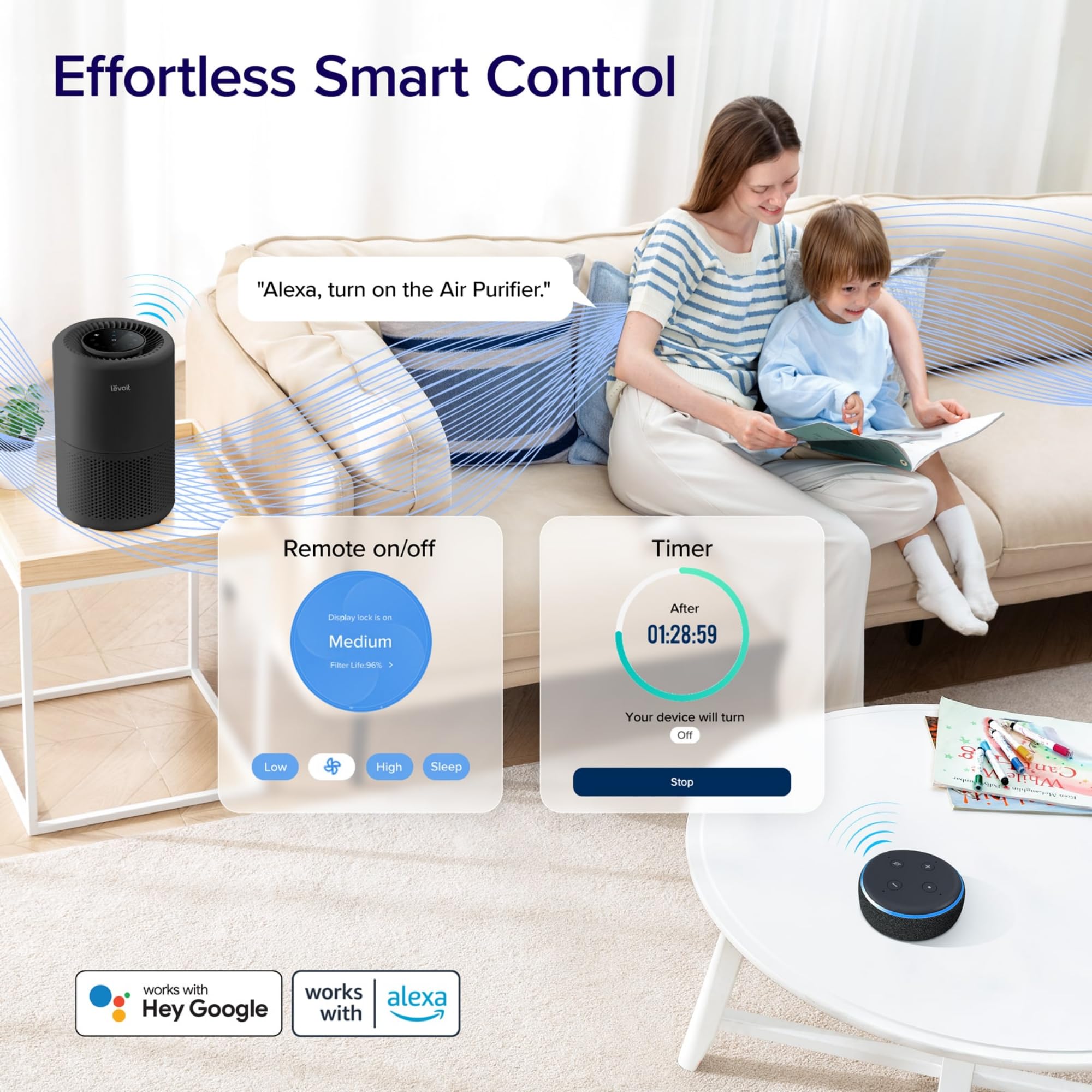 Levoit Air Purifiers for Bedroom Home Pets Dorm Room, Small Air Purifiers