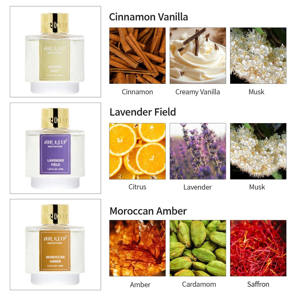 Airkeep Reed Diffuser Set of 3,Clean Linen Ocean Mist&Sea Salt Lavender Eucalyptus Oil Reed Diffusers for Bedroom Living Room Office Aromatherapy Oil Reed Diffuser for Gift 50ml x 3