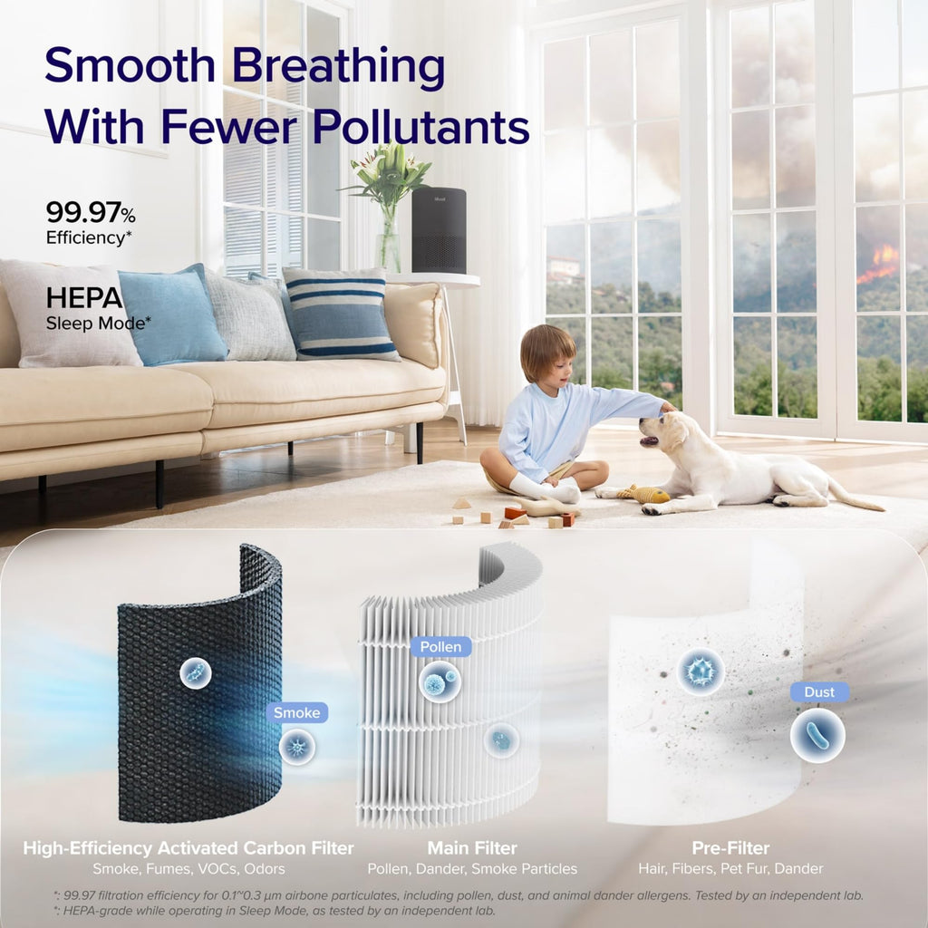 Levoit Air Purifiers for Bedroom Home Pets Dorm Room, Small Air Purifiers