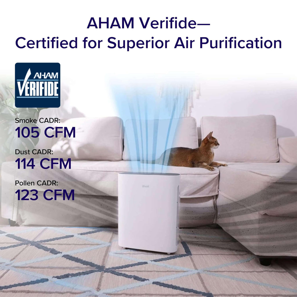 Levoit Air Purifiers for Bedroom Home Pets Dorm Room, Small Air Purifiers