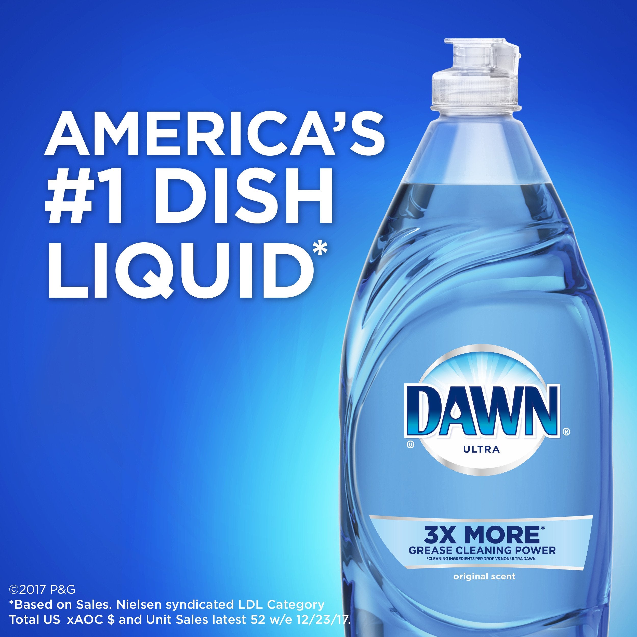 Dawn Ultra Dish Soap Refill Jug Large Size Original Blue Liquid Dishwashing Detergent, Powerful Dish Soap for Grease, 51.5oz (Pack of 2)