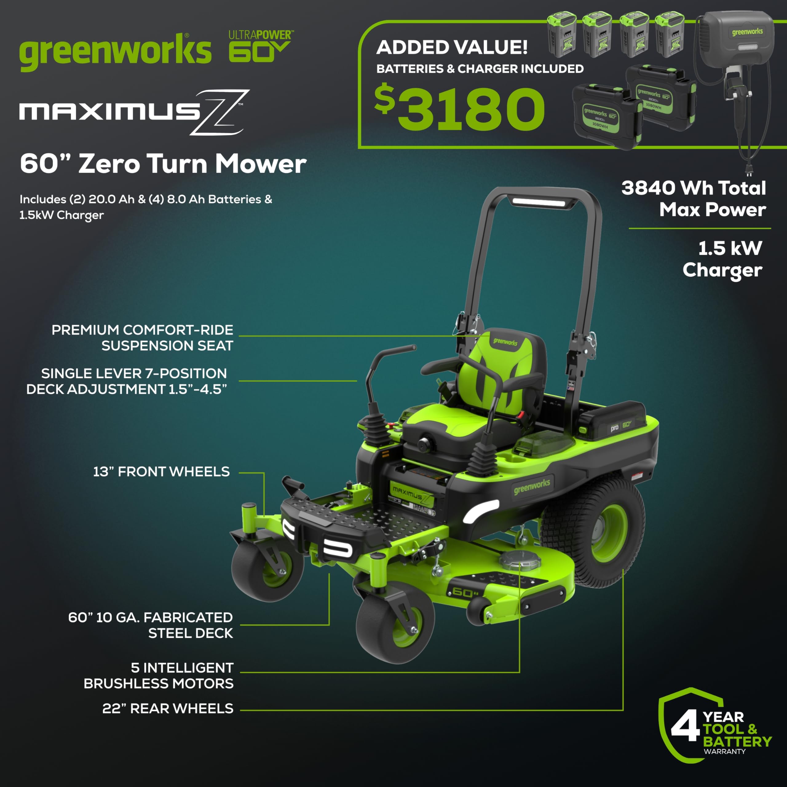 Greenworks 60V 30' Riding Lawn Mower (1.25 Acre, 16 HP Gas Equivalent, 6 MPH, Tow Up to 200 lbs.), (4) 8.0Ah Batteries (1,920 Wh Max) + Turbo Wall Charger
