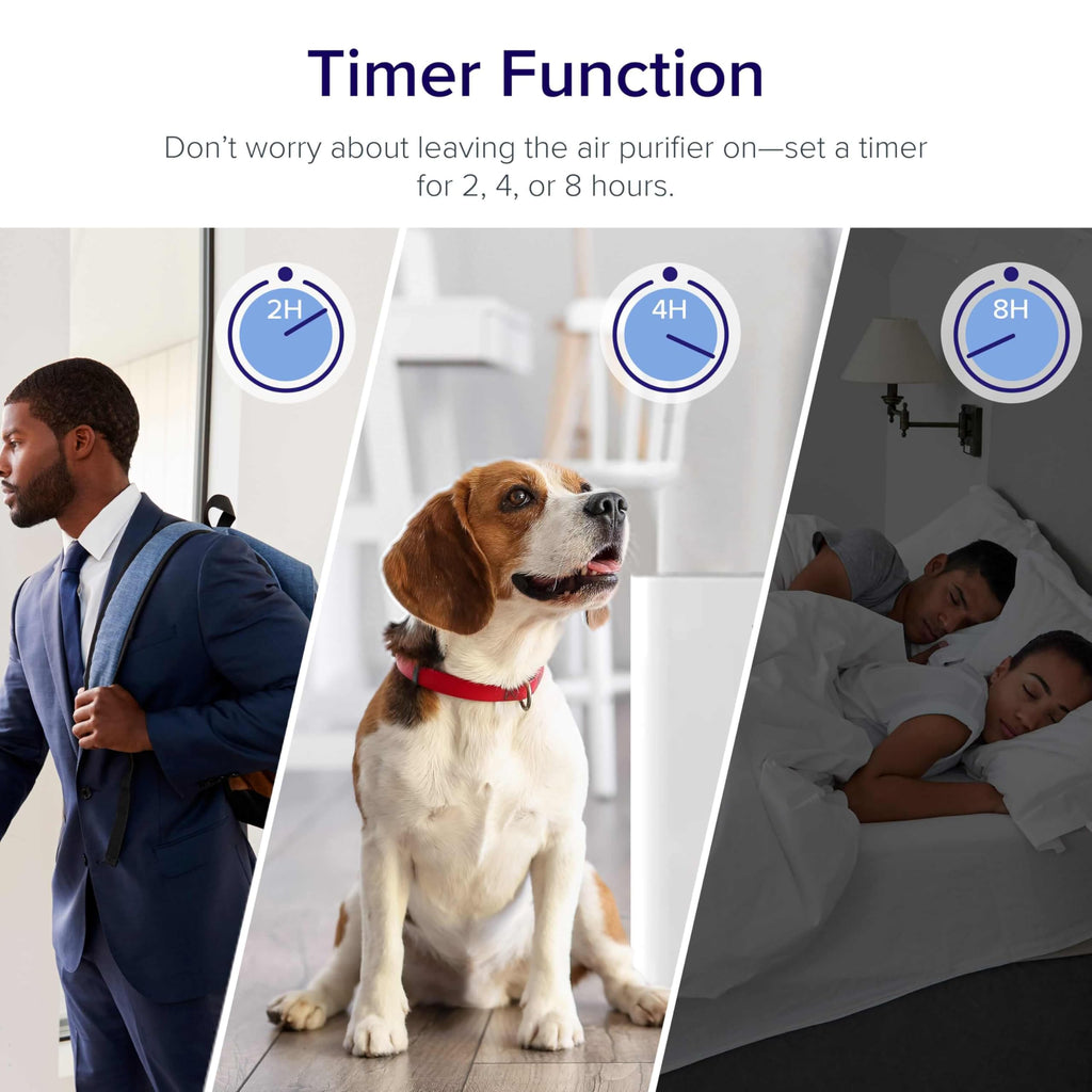 Levoit Air Purifiers for Bedroom Home Pets Dorm Room, Small Air Purifiers