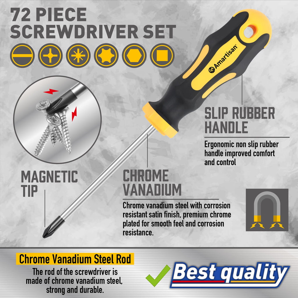 Amartisan 10-Piece Magnetic Screwdrivers Set, 5 Phillips and 5 Slotted Tips Professional Cushion Grip Screwdriver Set 2pcs Portable Multifunction Key Mini Screwdriver (Yellow)