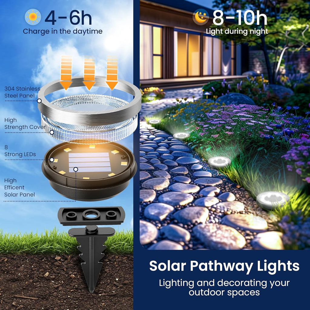SOLPEX 10 Pack Solar Ground Lights Outdoor, Backyard Decor Cool White