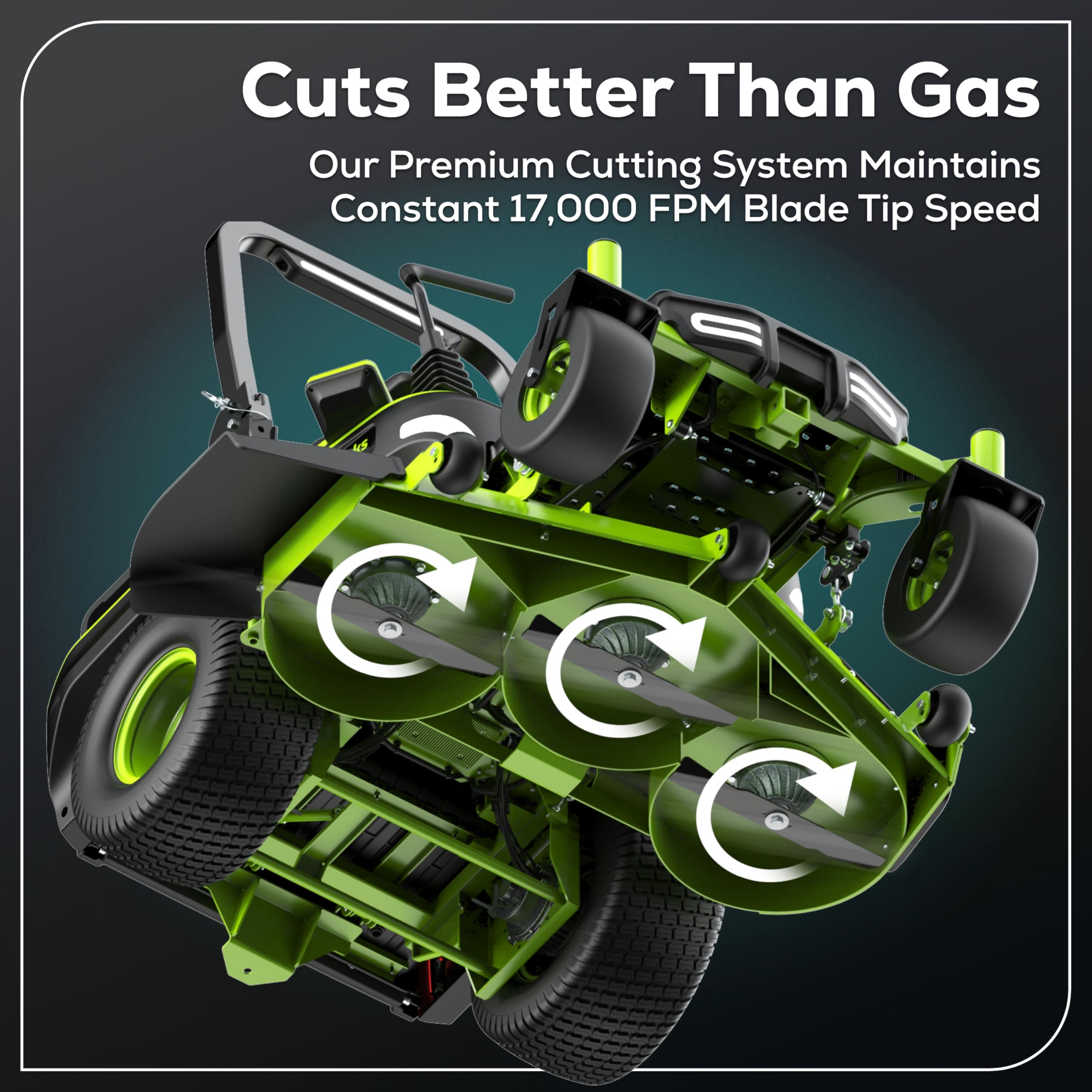 Greenworks 60V 30' Riding Lawn Mower (1.25 Acre, 16 HP Gas Equivalent, 6 MPH, Tow Up to 200 lbs.), (4) 8.0Ah Batteries (1,920 Wh Max) + Turbo Wall Charger